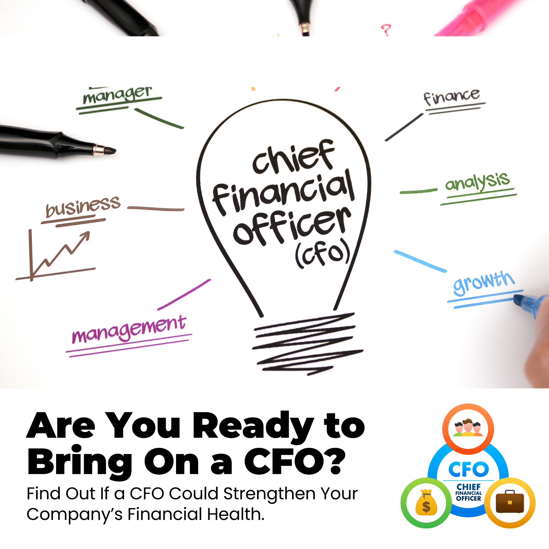 TermBid, Inc. Facebook ad: Are You CFO-Ready?