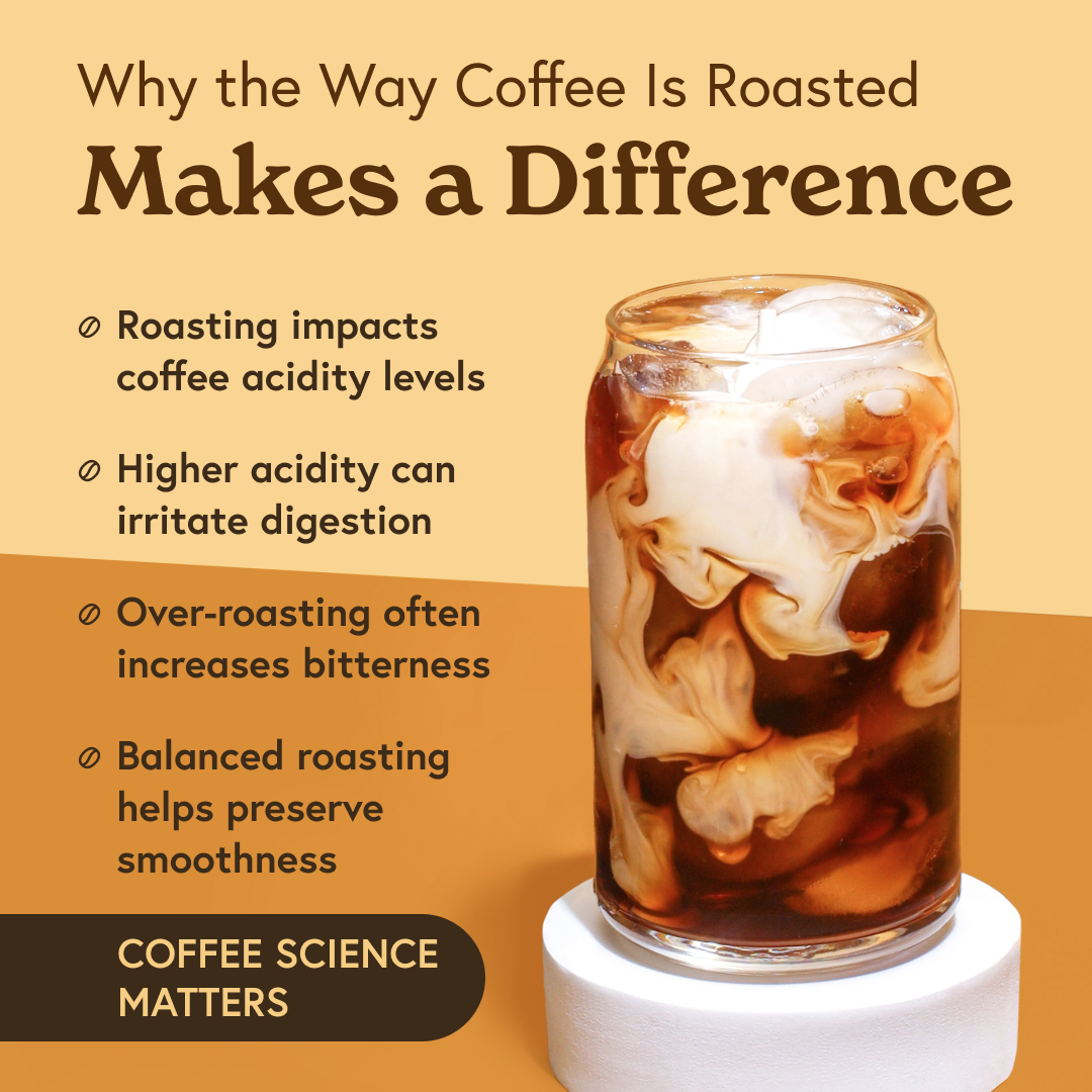 Fabula Coffee Facebook ad
