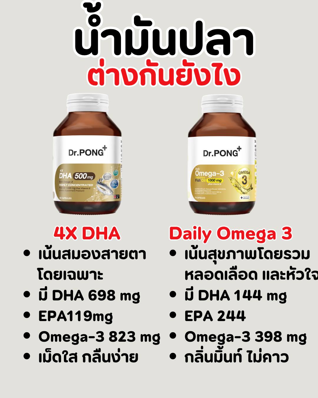 ไดอารี่บิวตี้ Facebook ad