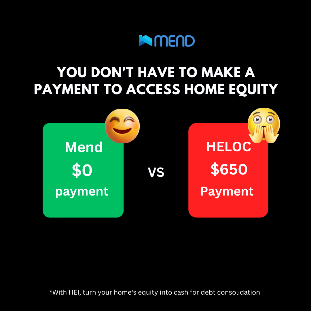 MEND Facebook ad