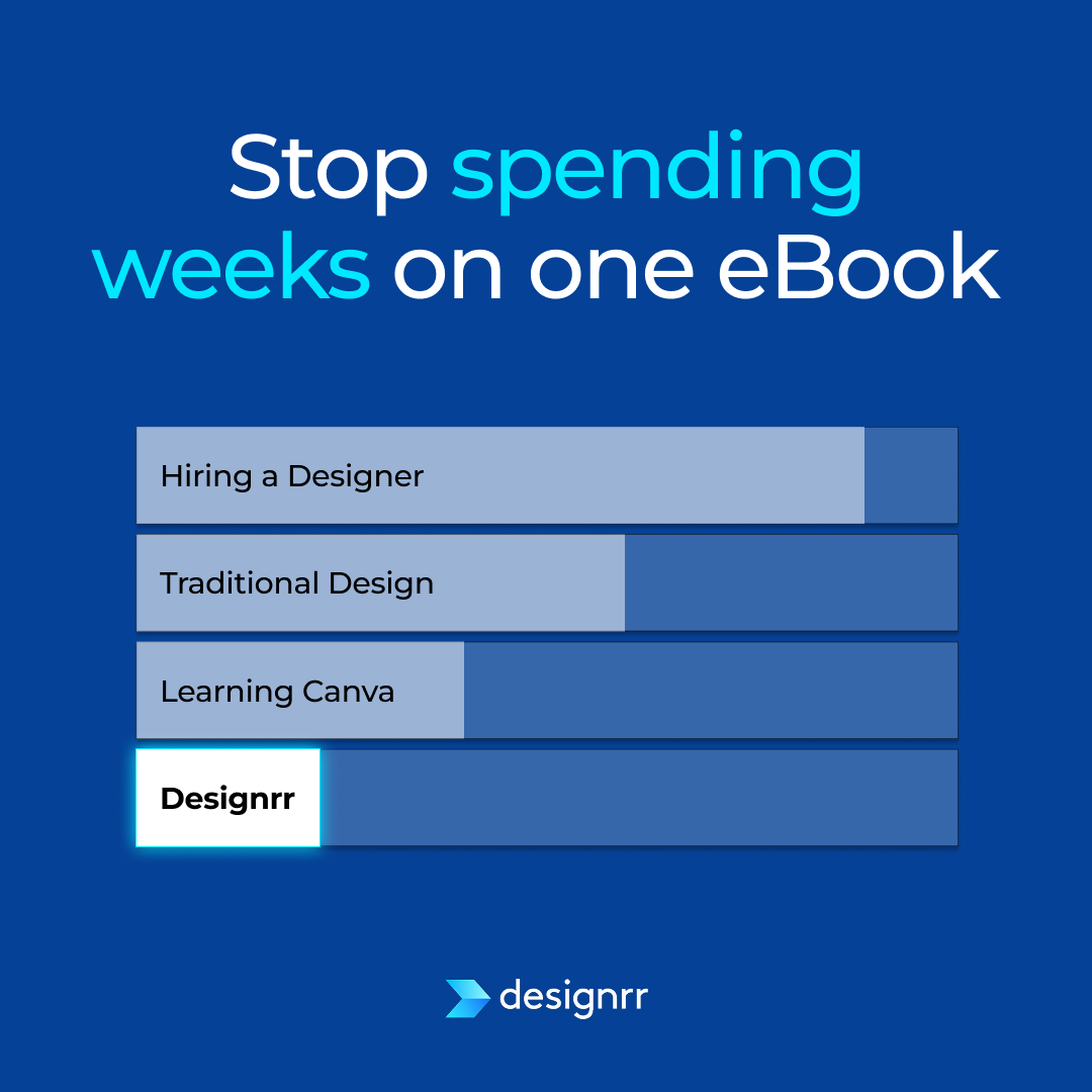 Designrr Facebook ad
