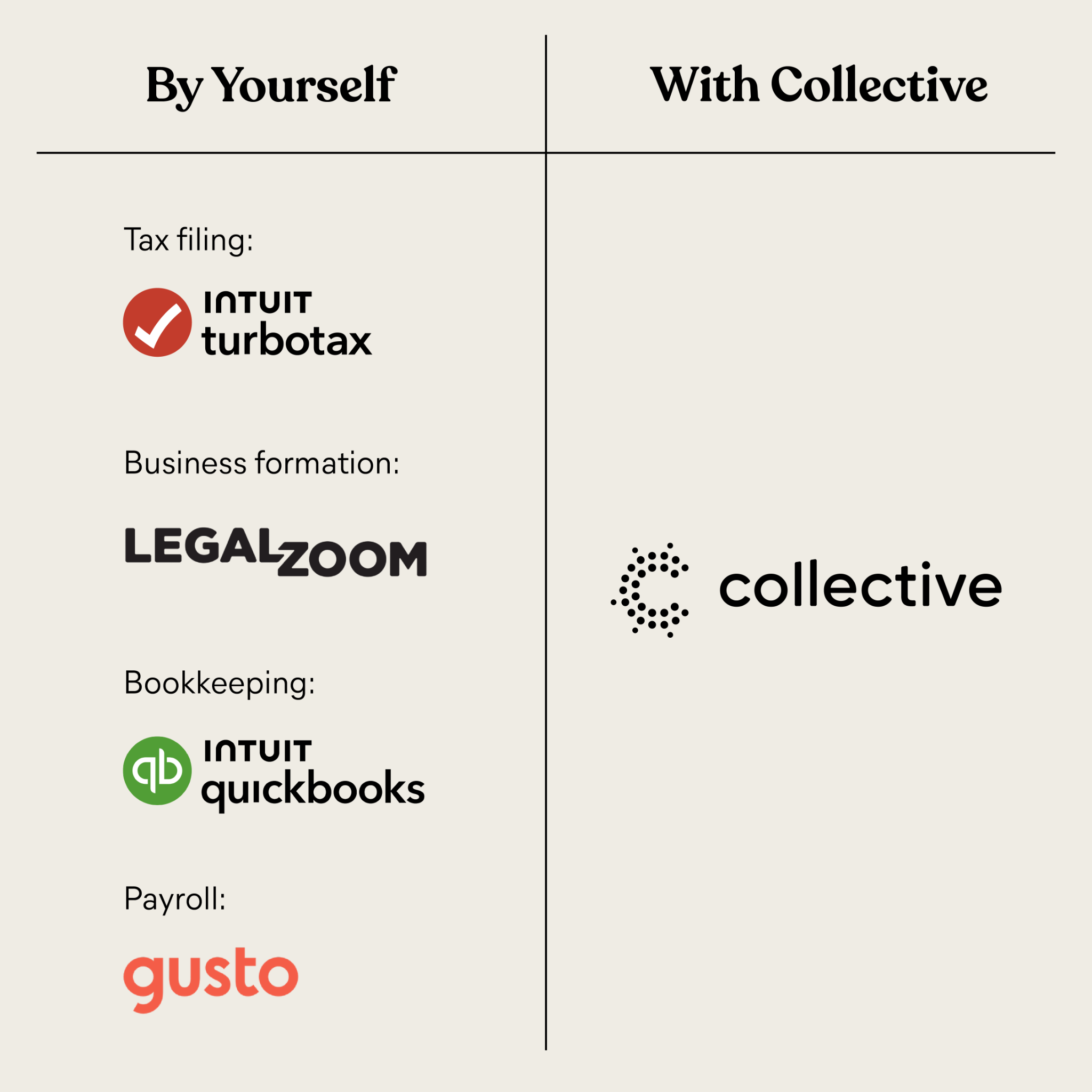 Collective Facebook ad