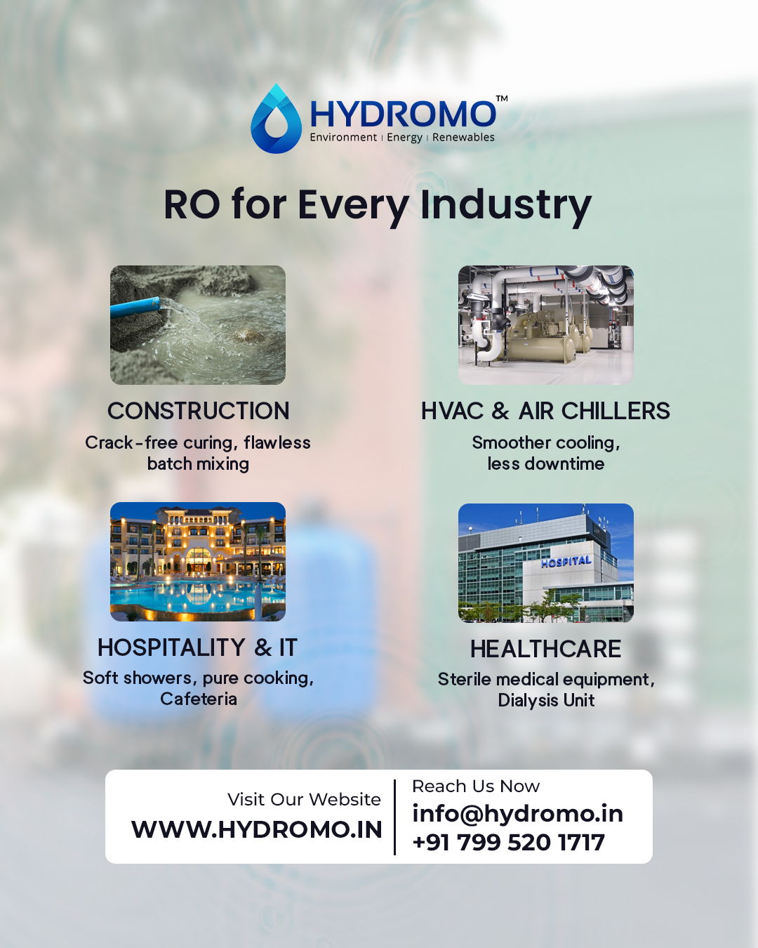 Hydromo Facebook ad: RO that elevates Every Sector