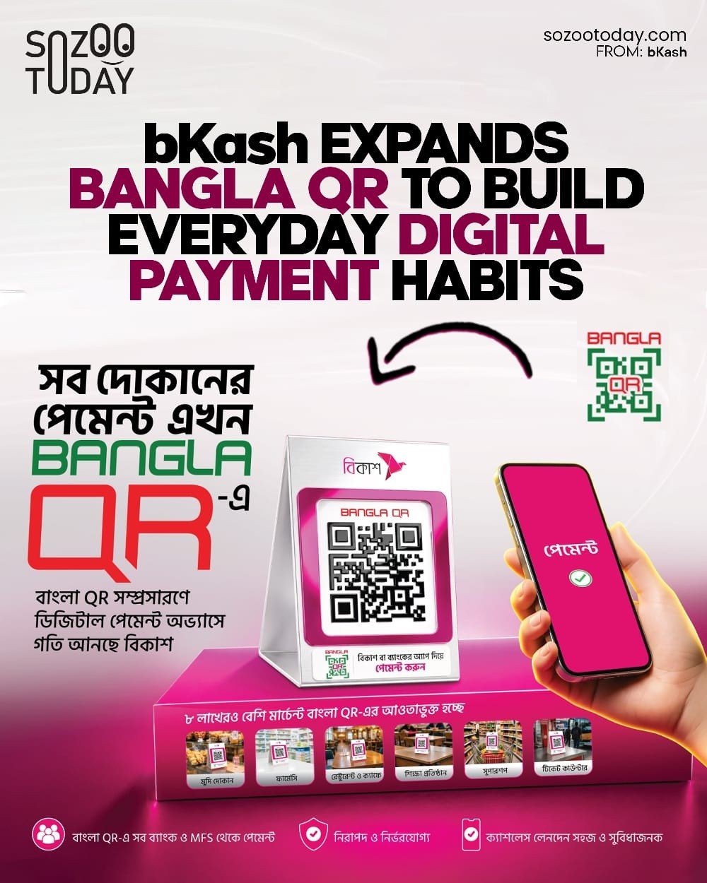 Sozoo Today Facebook ad: bKash is expanding the use of Bangla QR…