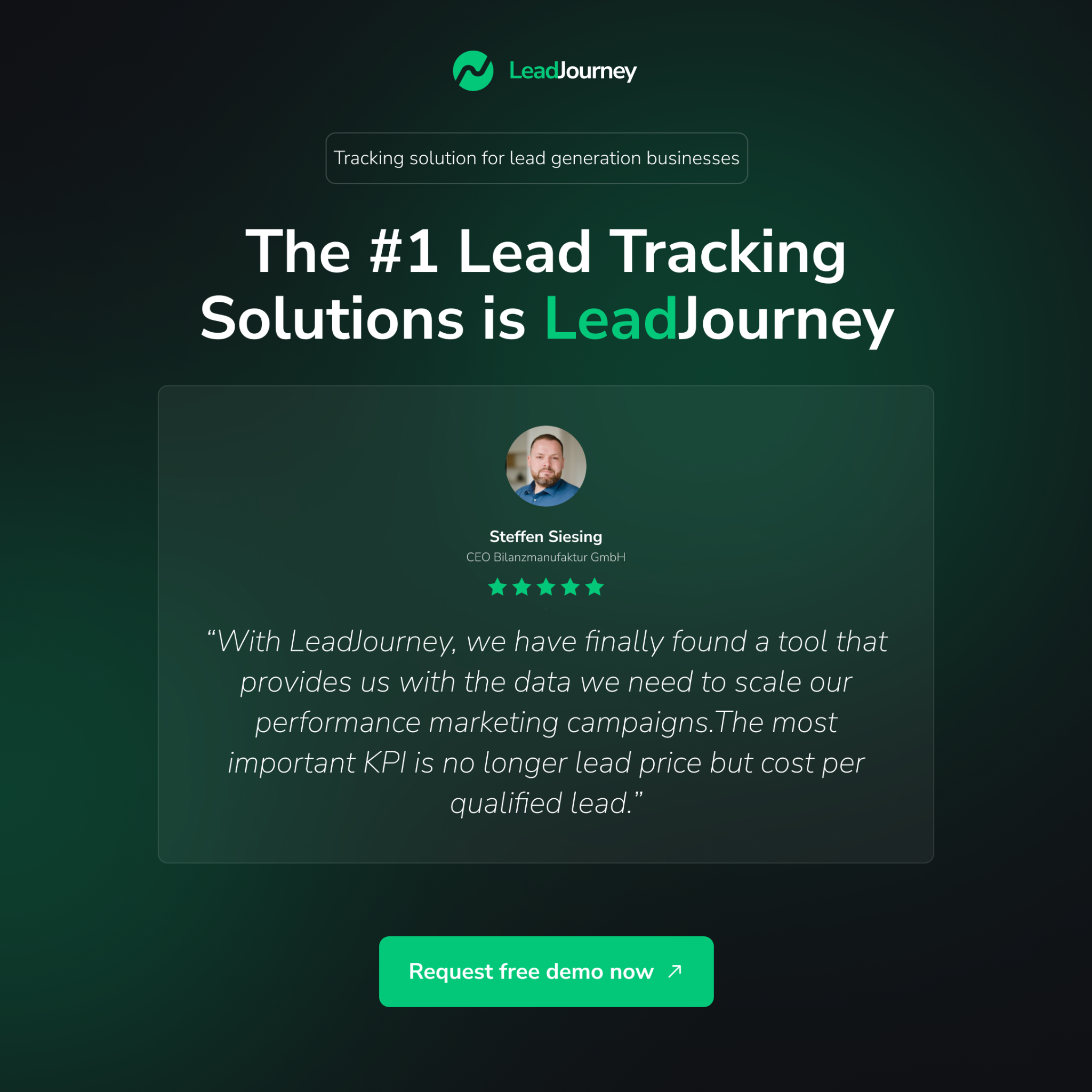 LeadJourney.io Facebook ad