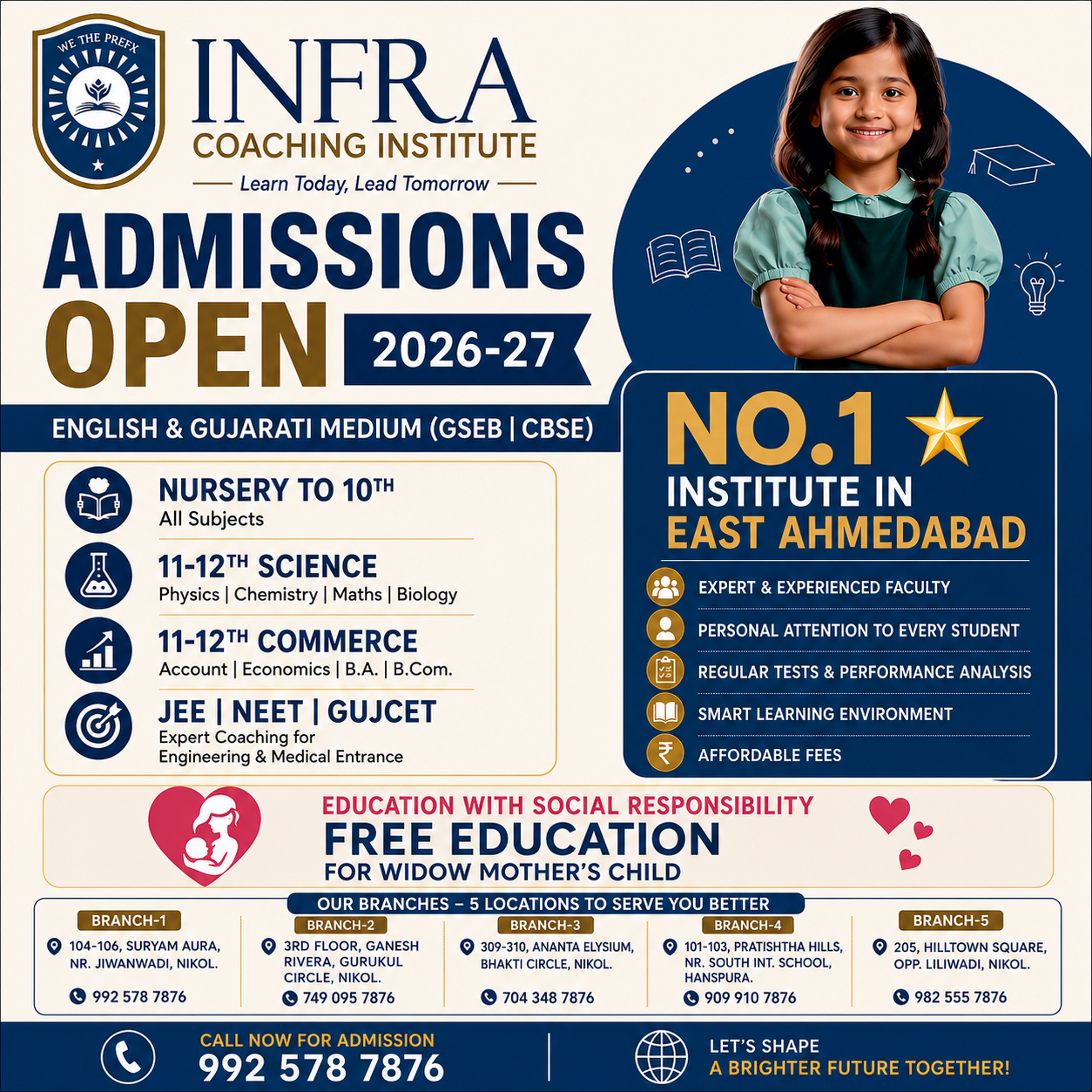 infra coaching Institute Facebook ad: Trusted By Parents