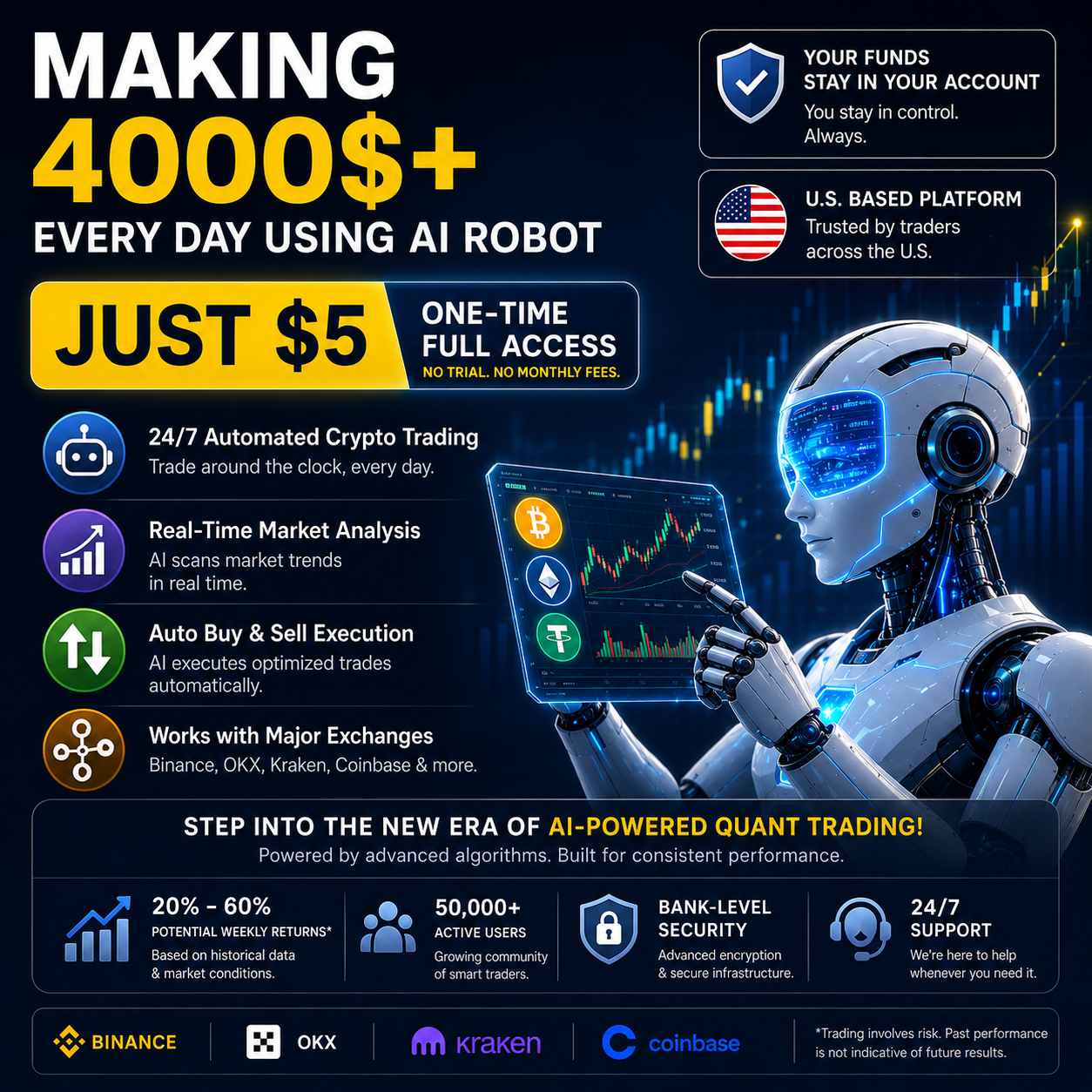 CEX Quant12 Facebook ad: Smarter Trading Starts Here