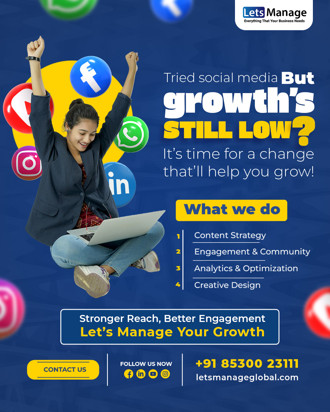 Lets Manage Global Facebook ad