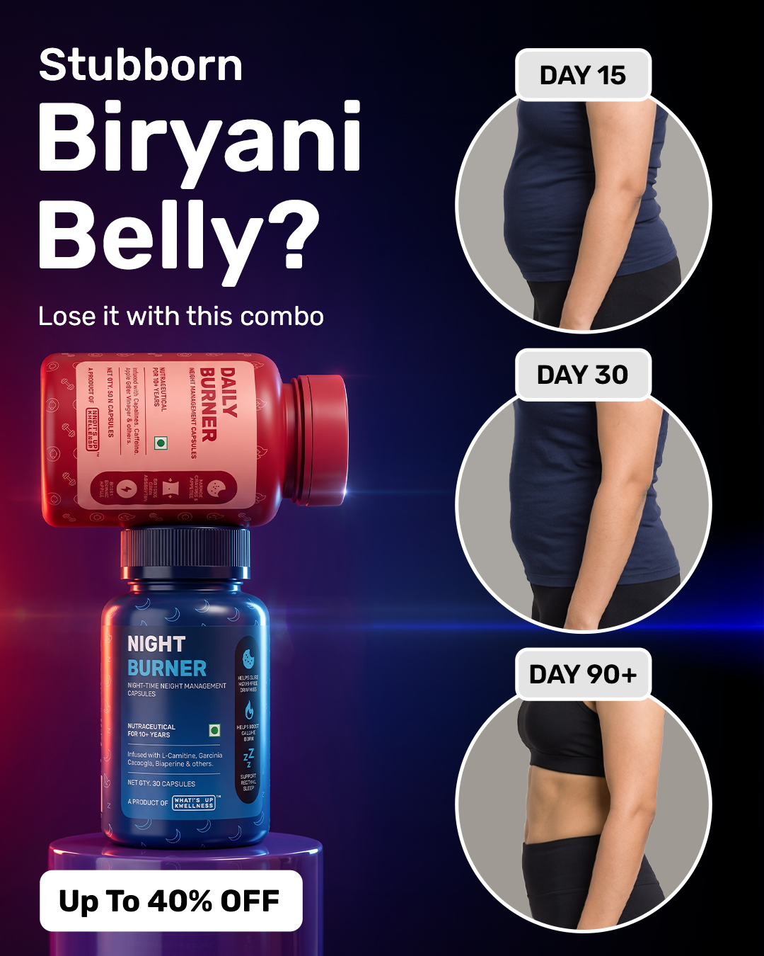 What's Up Wellness Facebook ad from Sep 3, 2026