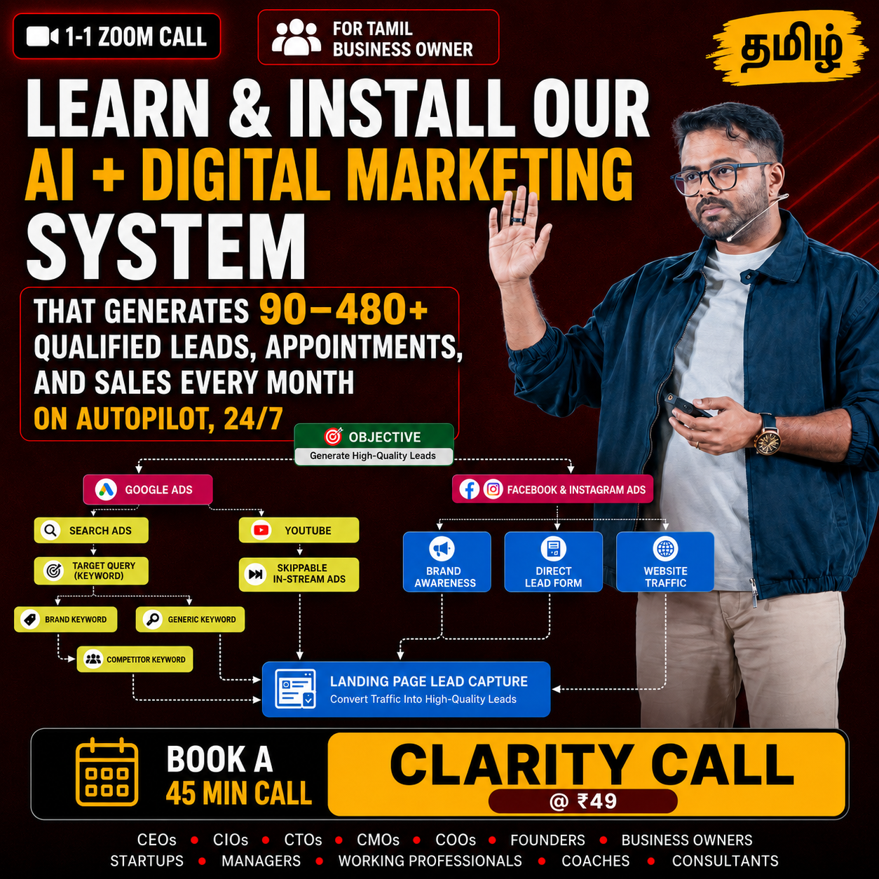 Social Eagle Academy Facebook ad