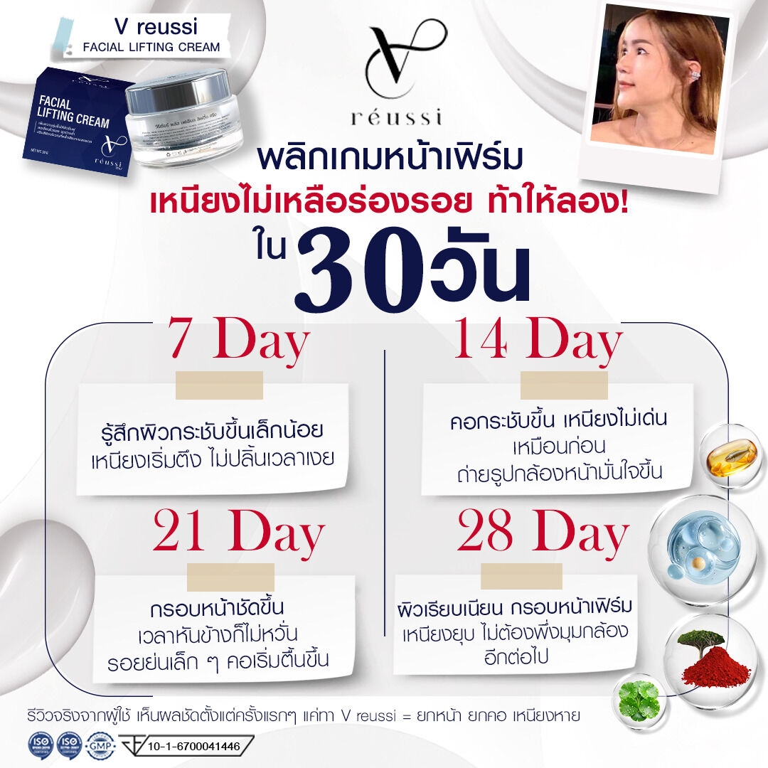 Vreussi Thailand - ครีมสลายเหนียง Facebook ad: พลิกเกมหน้าเฟิร์ม ภายใน 30 วัน