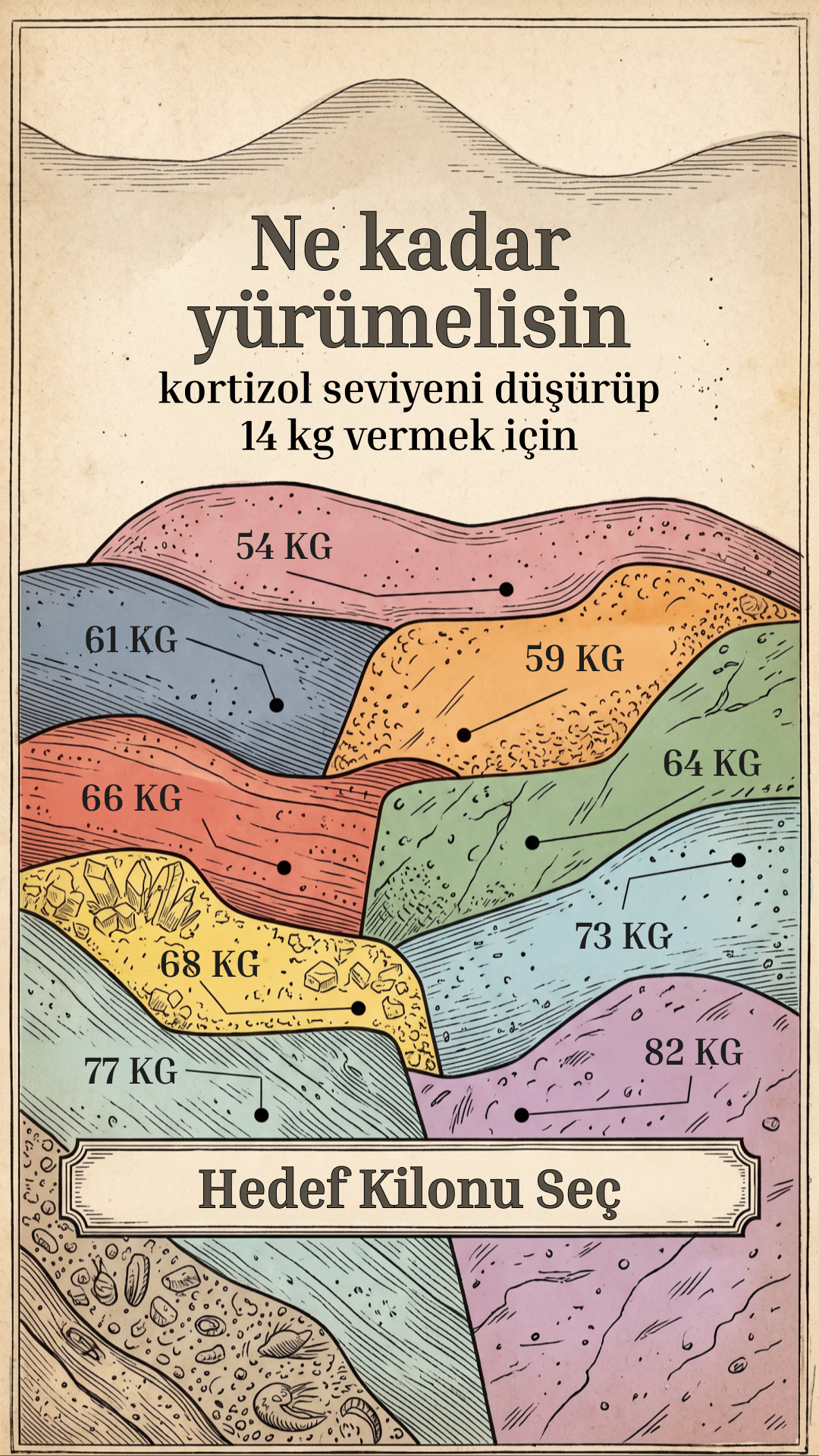 Мy 28 Day Challenge Facebook ad