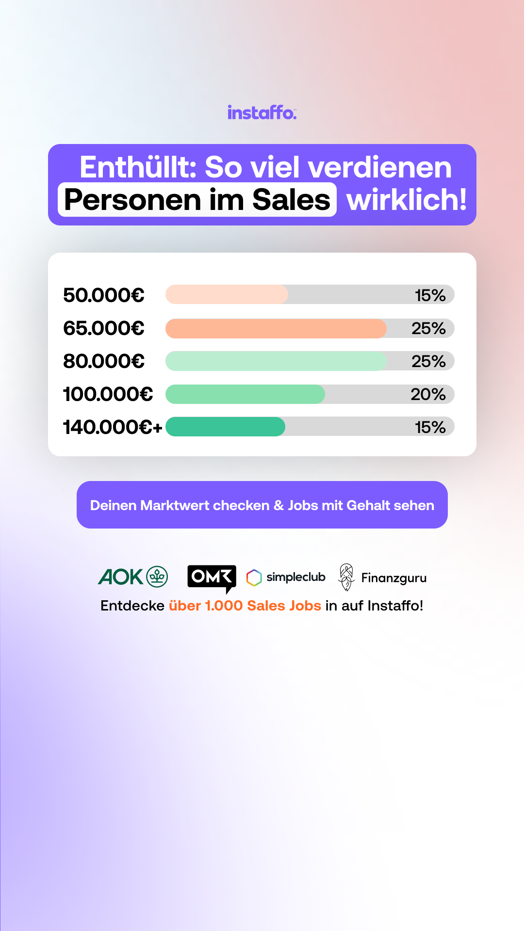 instaffo Facebook ad