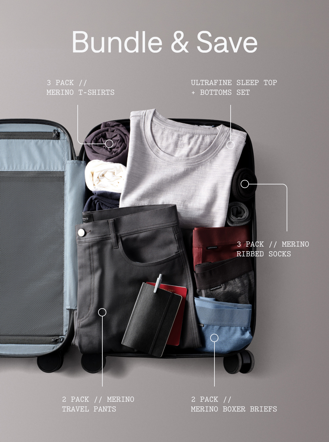 Unbound Merino Facebook ad: More Merino. Less Packing.