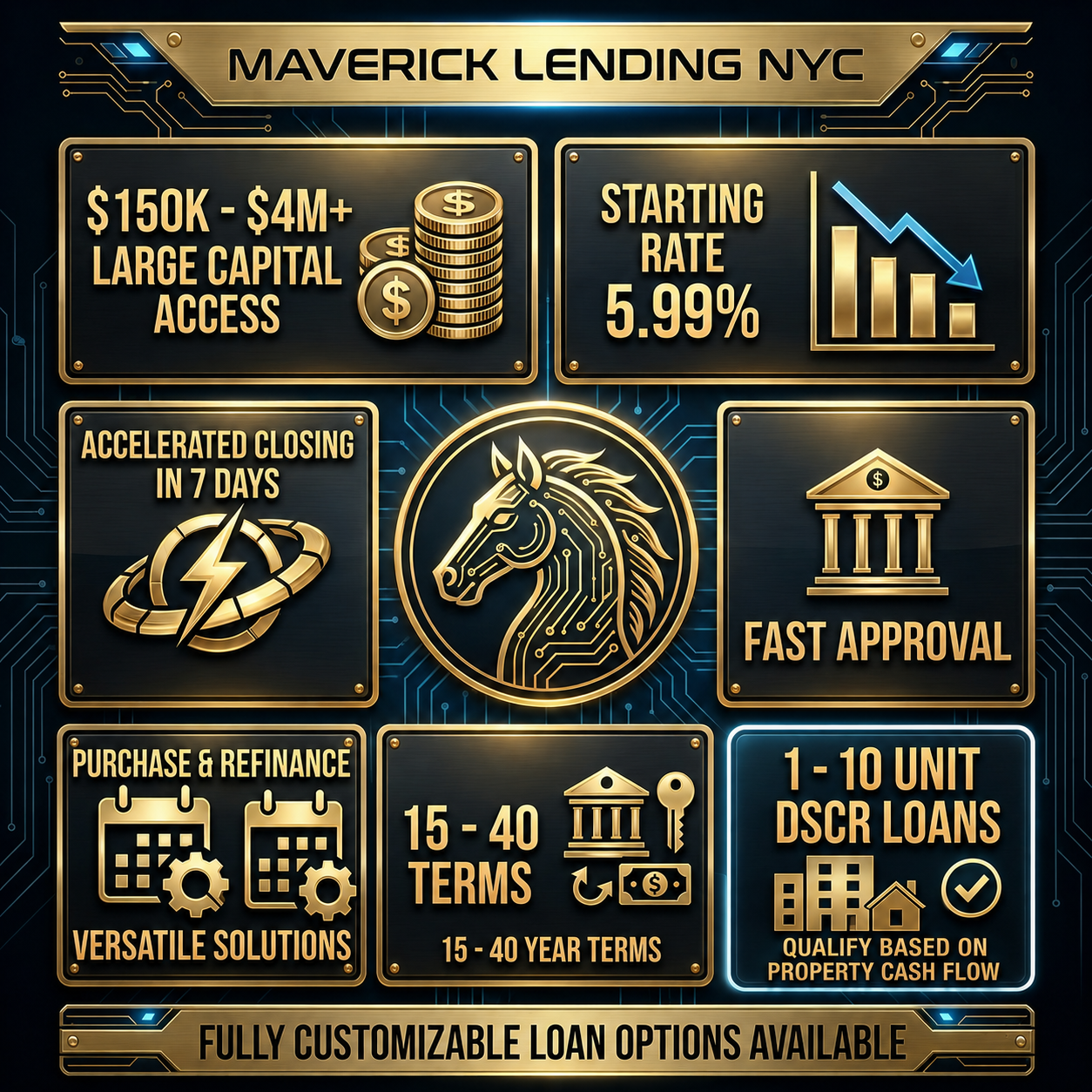 Maverick Lending NYC Facebook ad