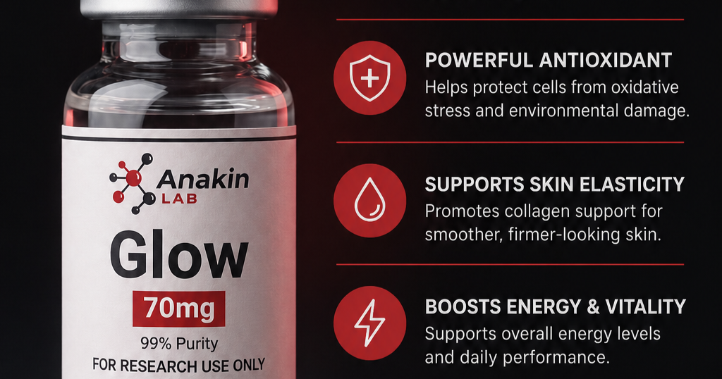 AnakinLab Facebook ad: Premium peptides