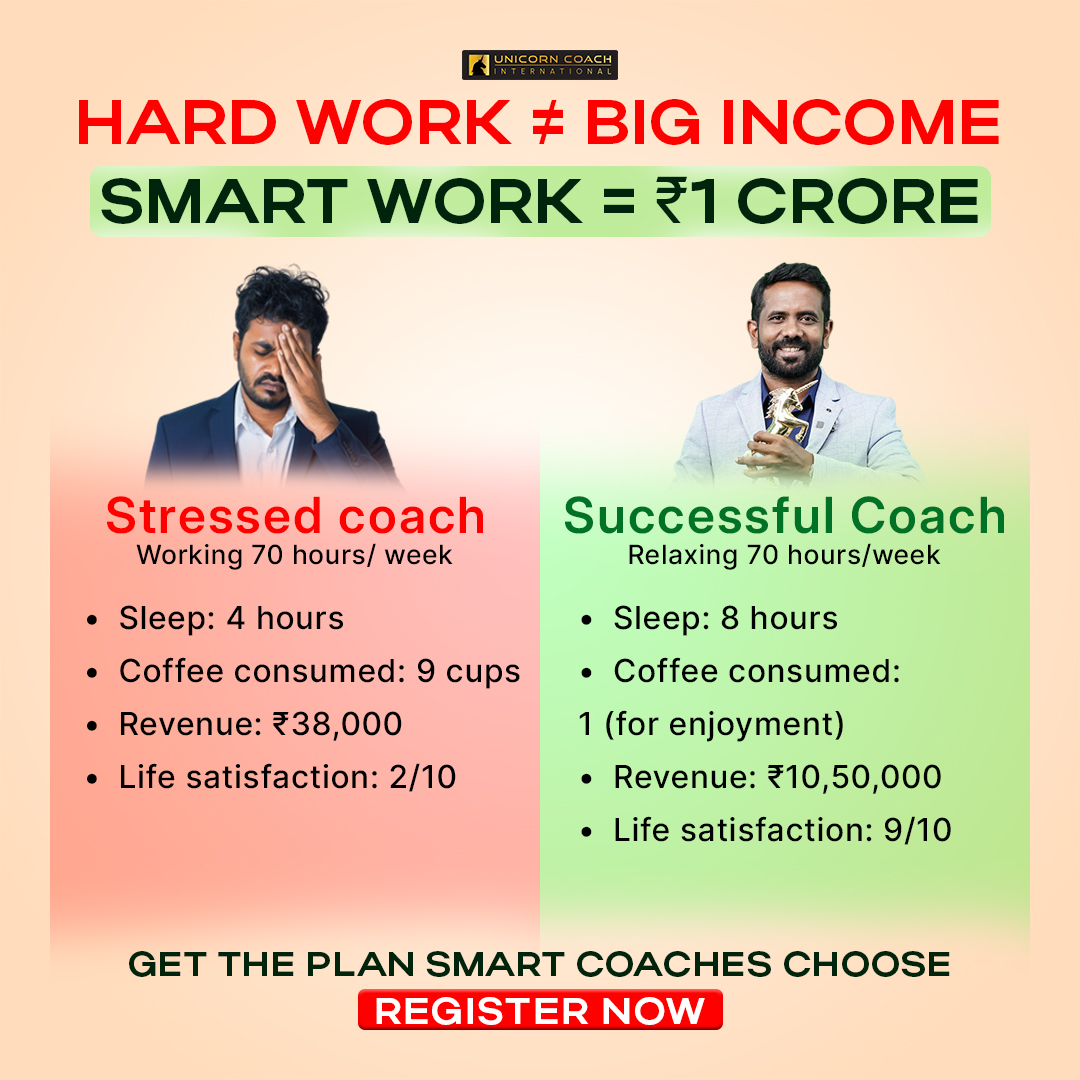 UnicornCoach Facebook ad