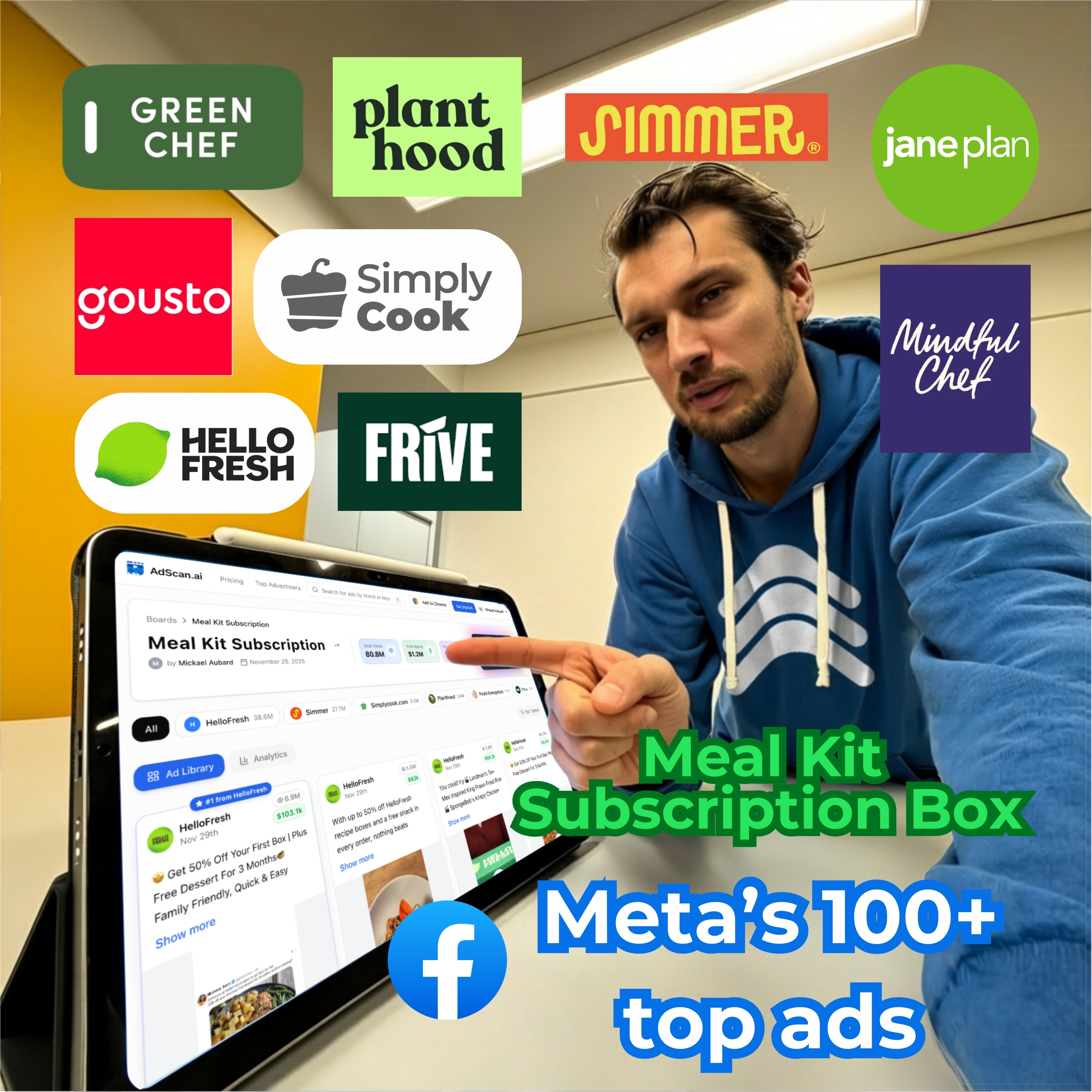 AdManage  Facebook ad