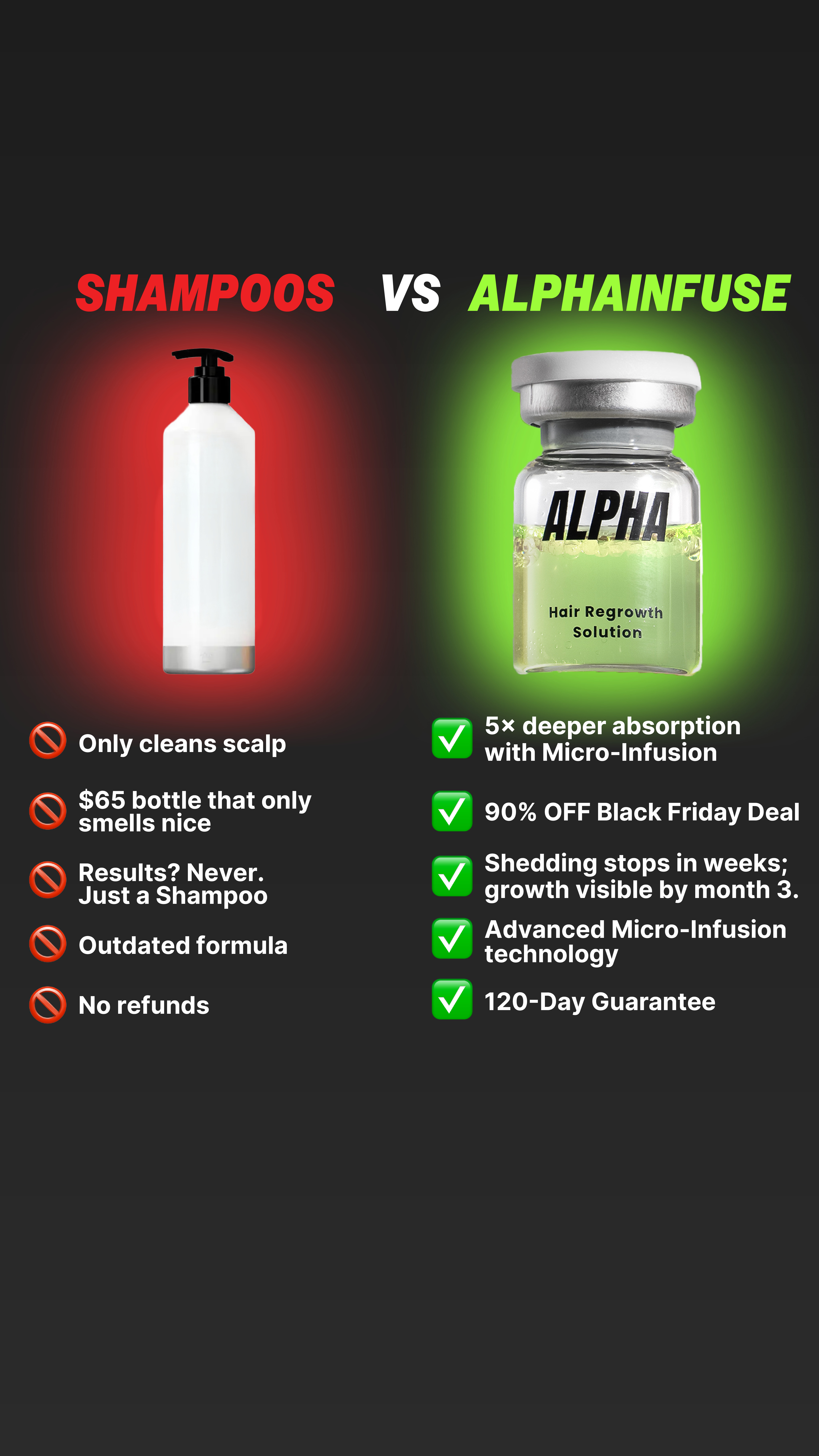 AlphaInfuse Facebook ad