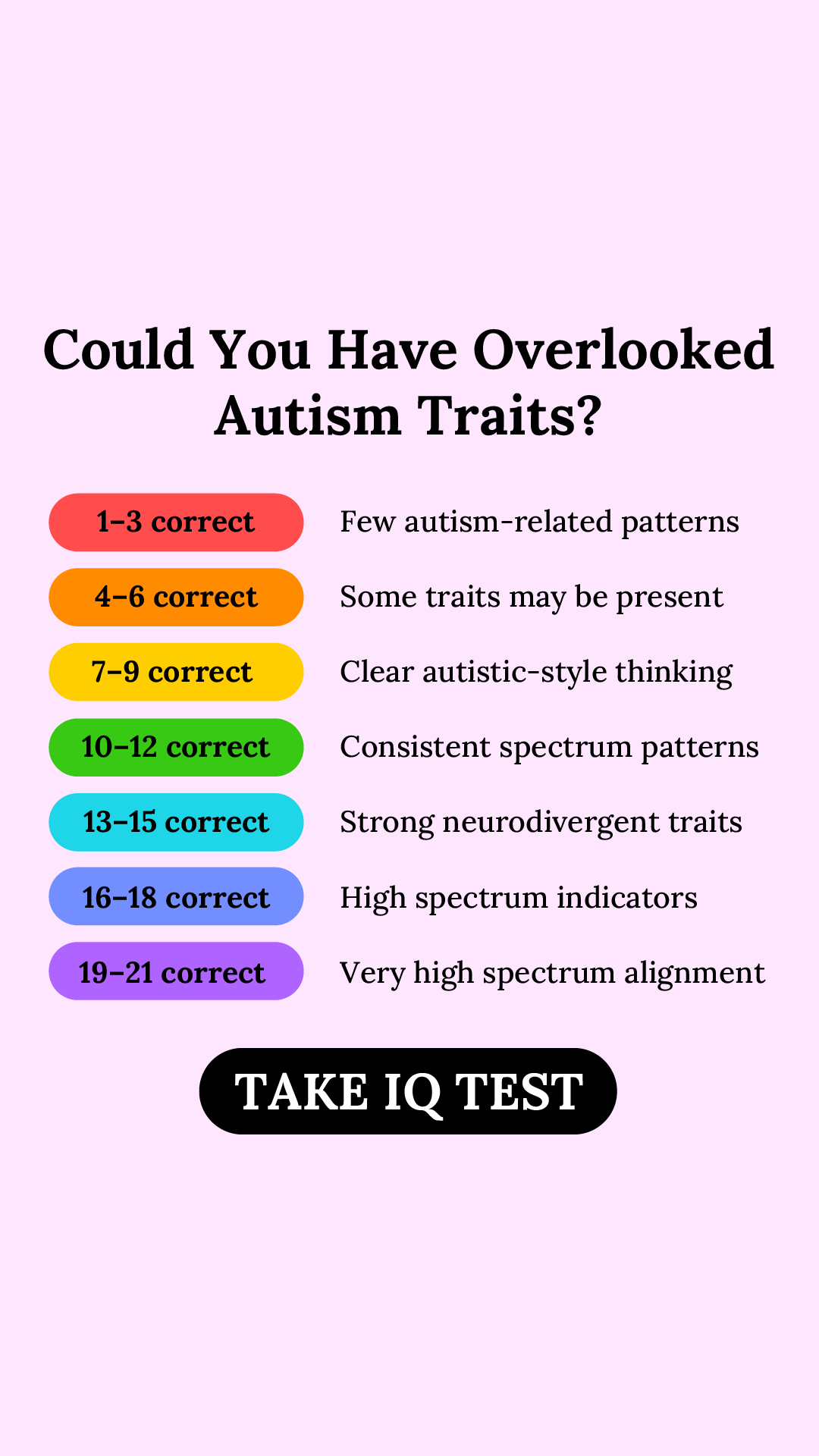 Brain Health Check Facebook ad