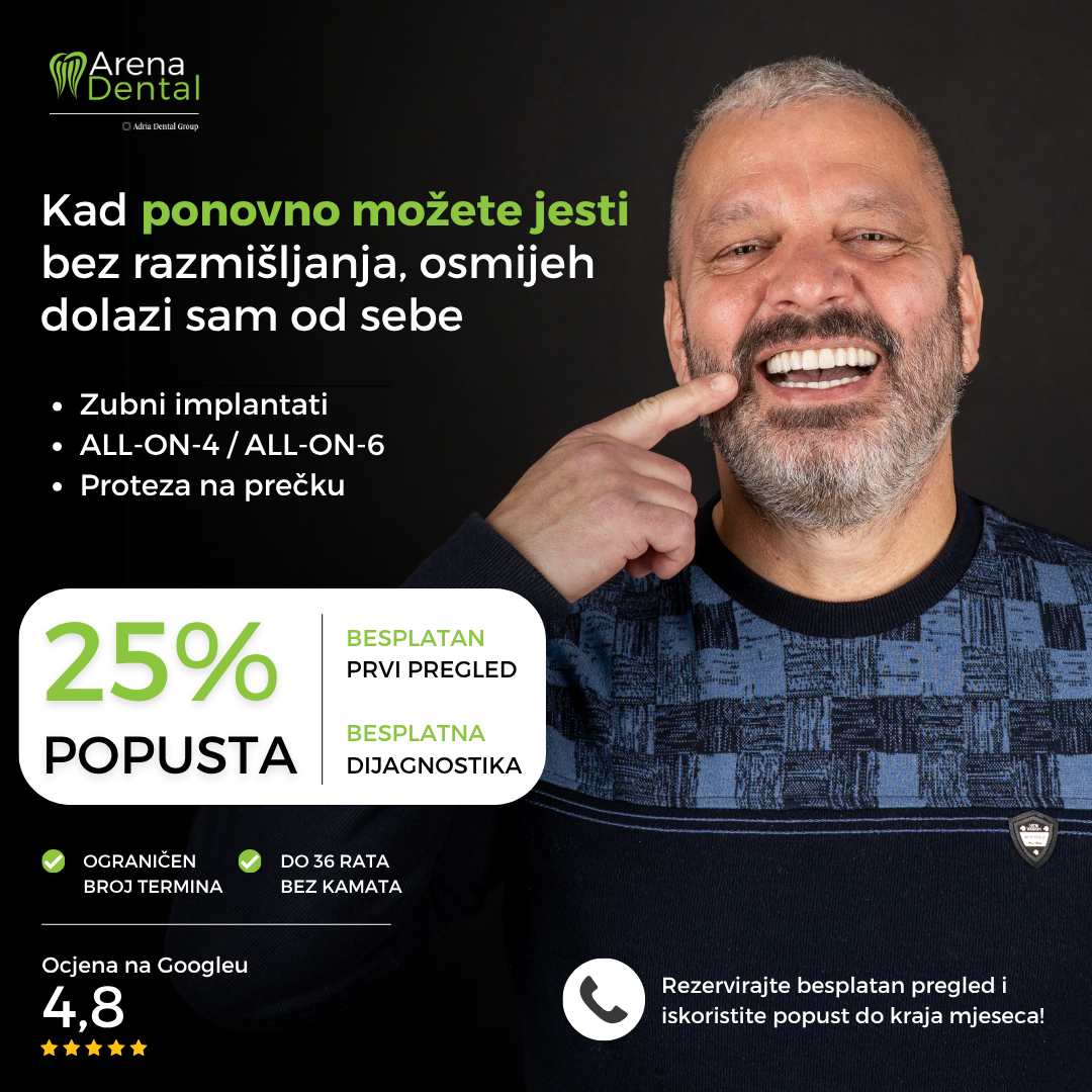 Arena Dental Facebook ad