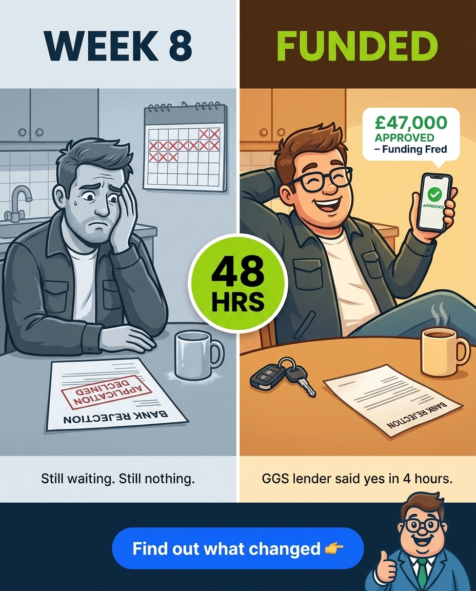 Funding Fred Facebook ad