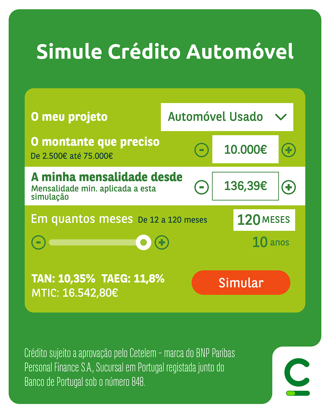 Cetelem Portugal Facebook ad