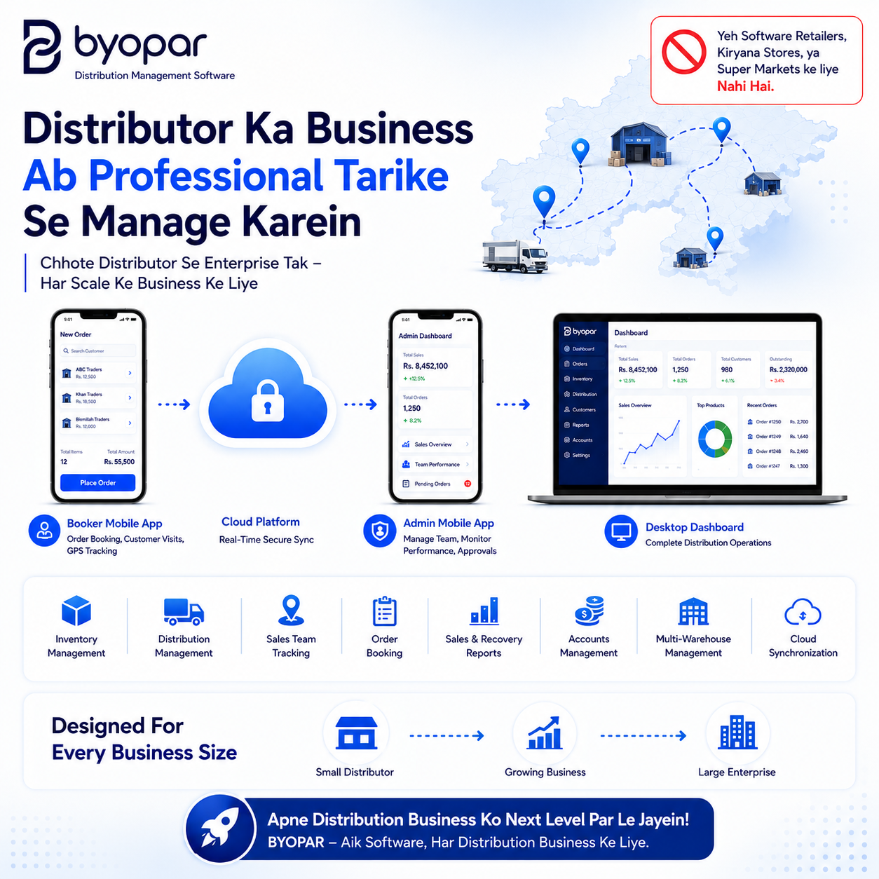 Byopar App Facebook ad