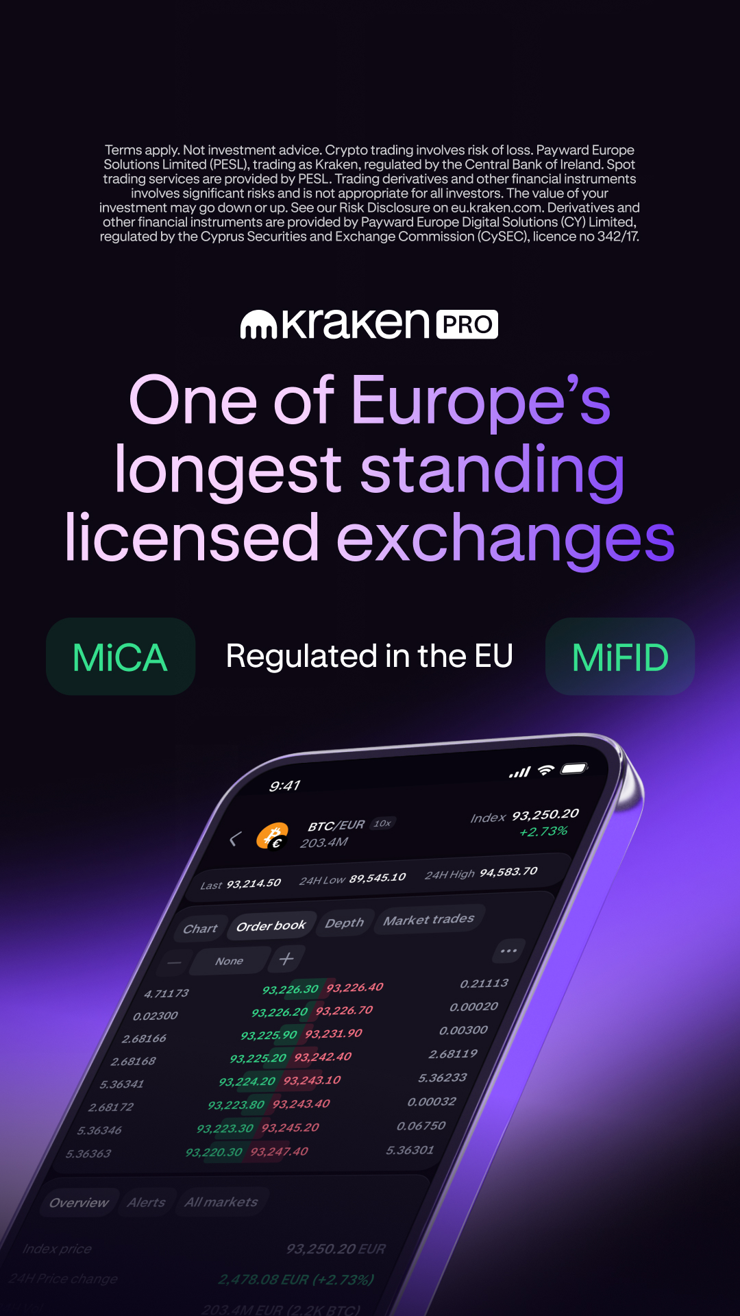 Kraken Digital Asset Exchange Facebook ad
