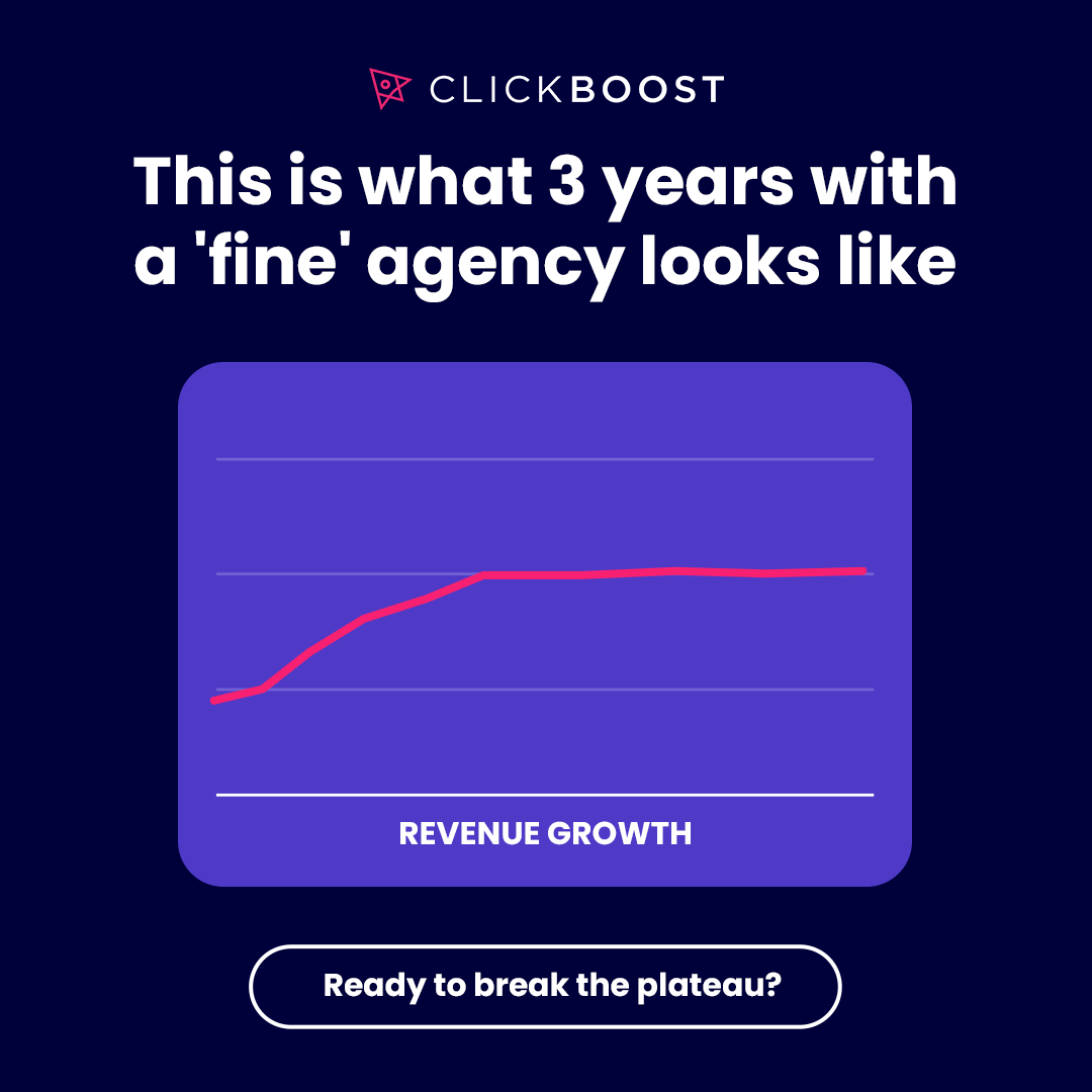 ClickBoost Facebook ad