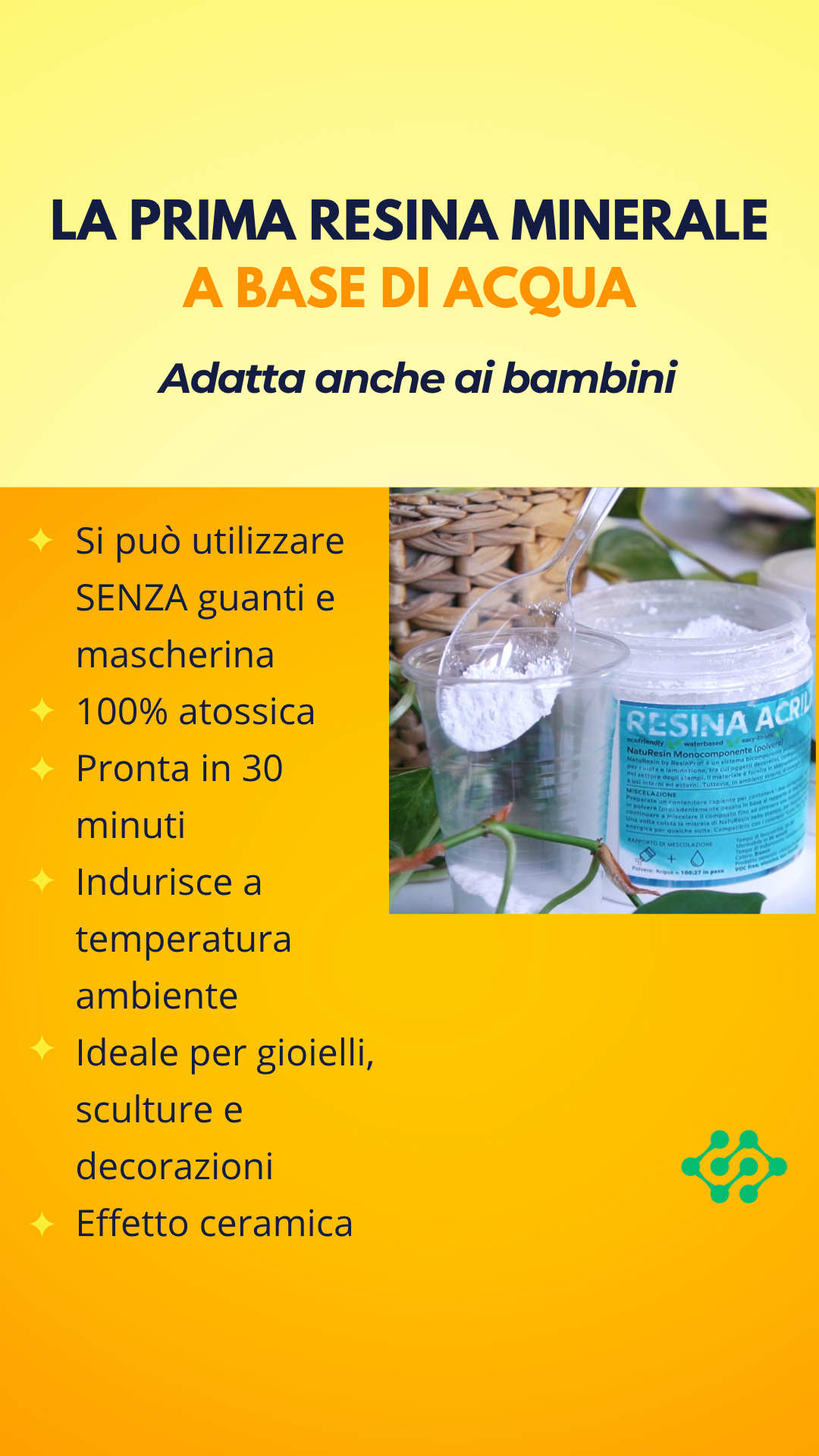 Resin Pro Facebook ad