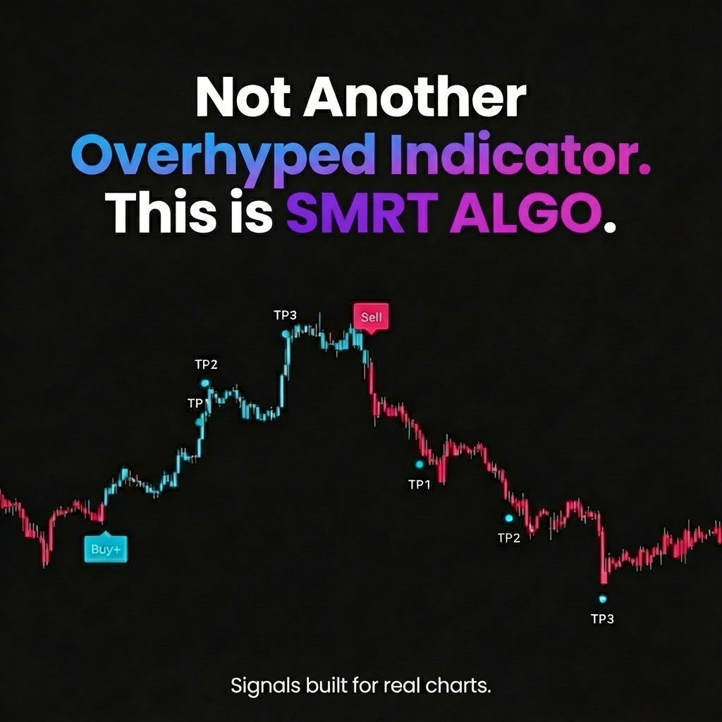SMRT Algo Facebook ad