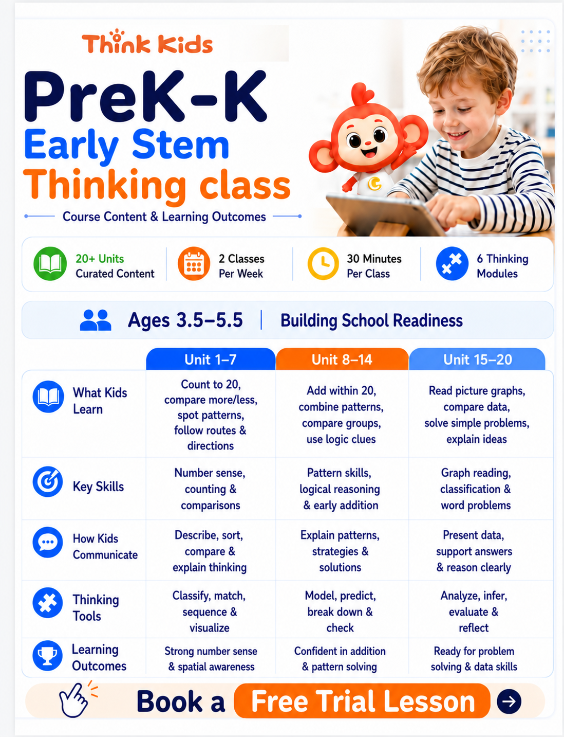Think Academy US Online Facebook ad: Try our Free trial class