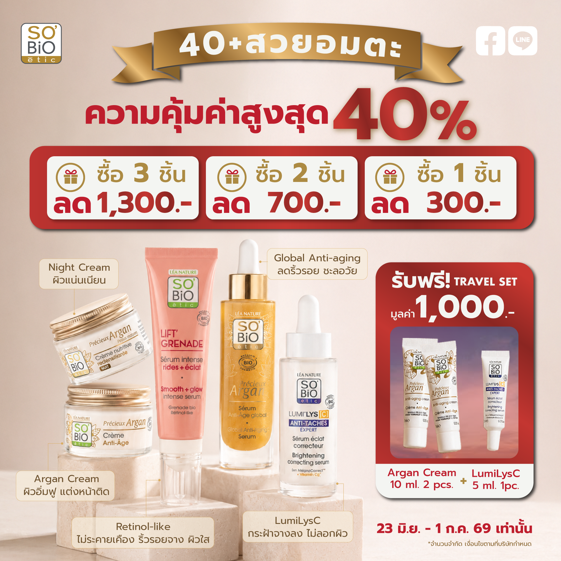 Chapter 35 Facebook ad