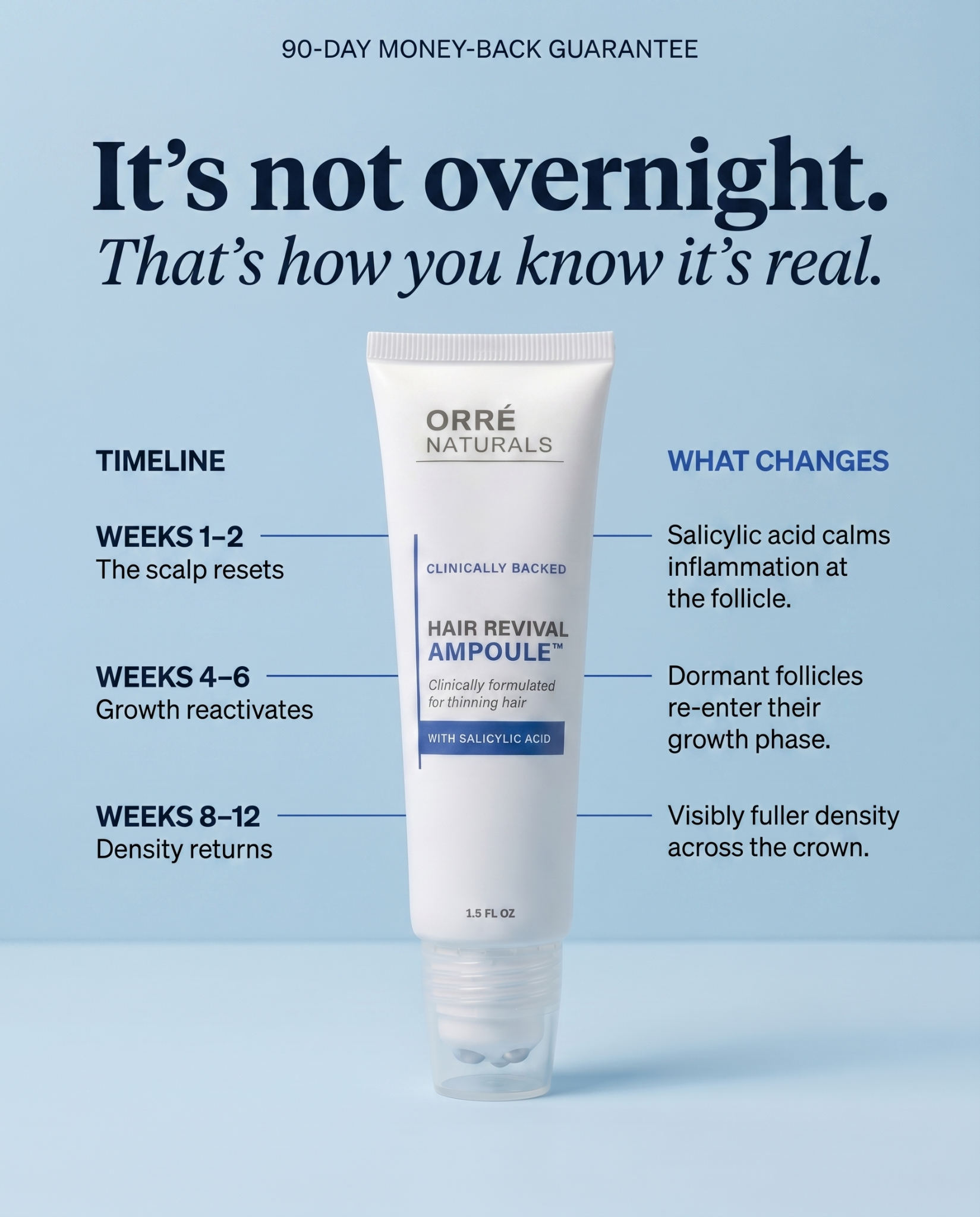 OrréNaturals Facebook ad