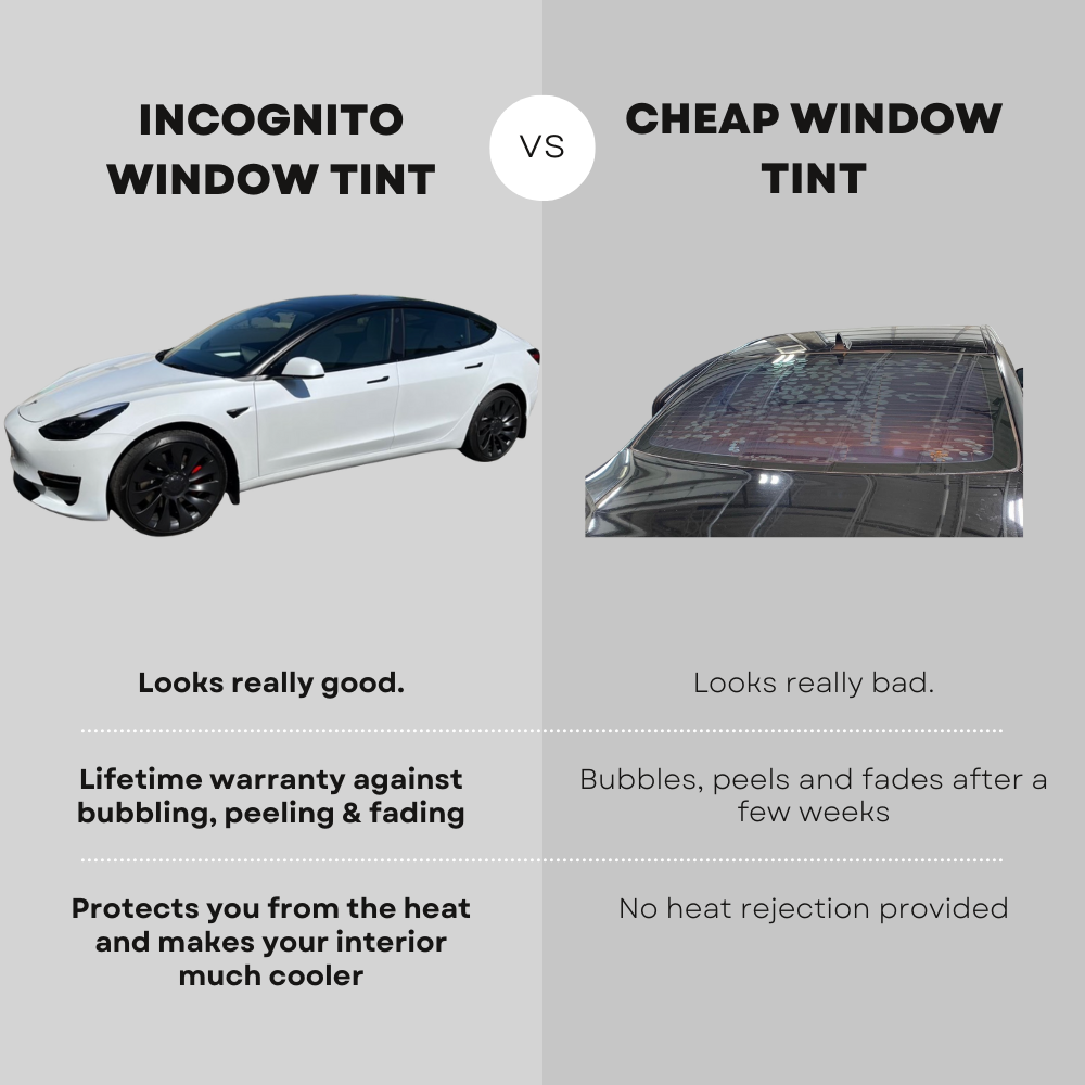 Incognito Tints Facebook ad: Lifetime Privacy + Protection