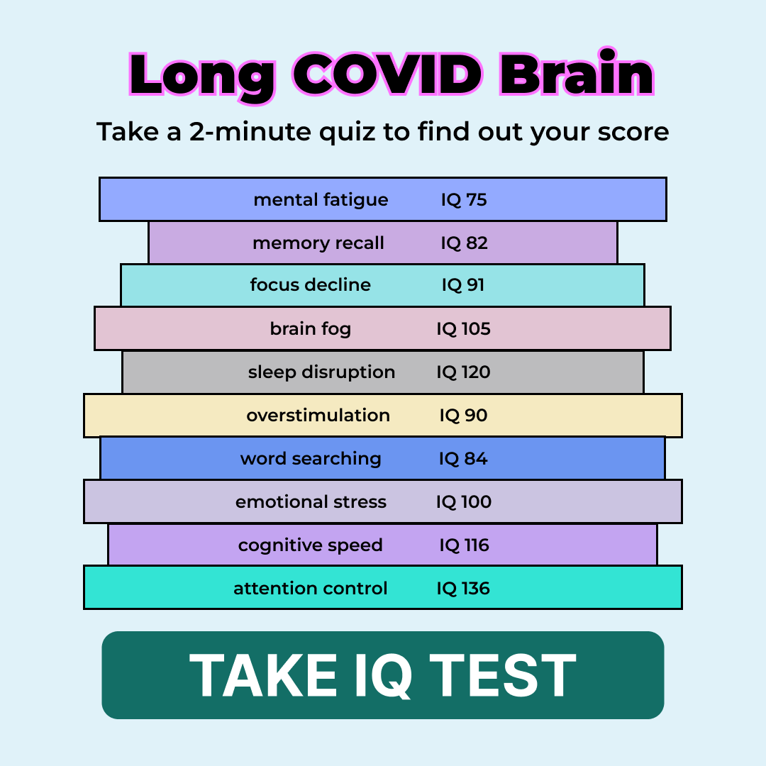 My IQ Facebook ad