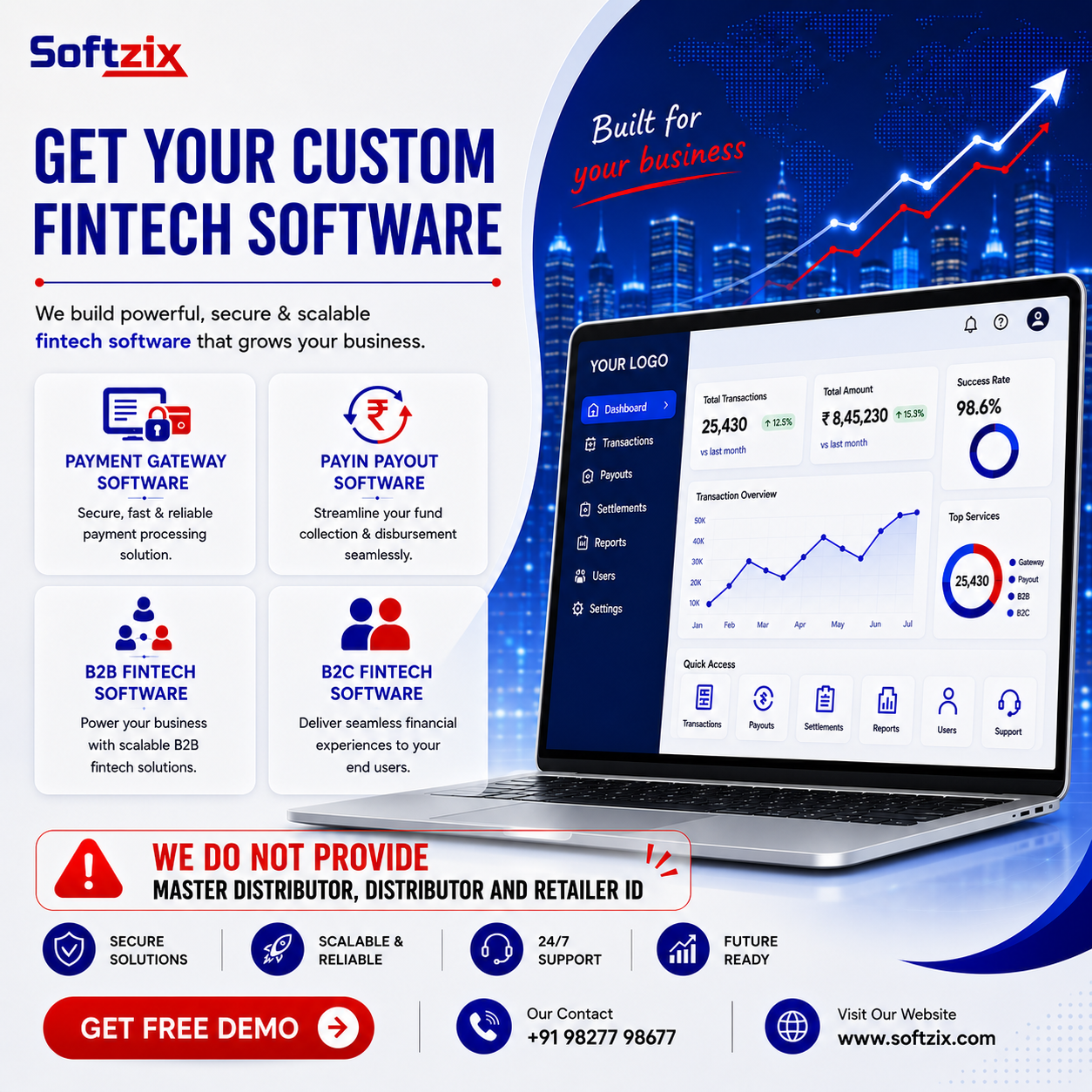 Softzix Private Limited Facebook ad: Looking to scale your financial platform with robust…