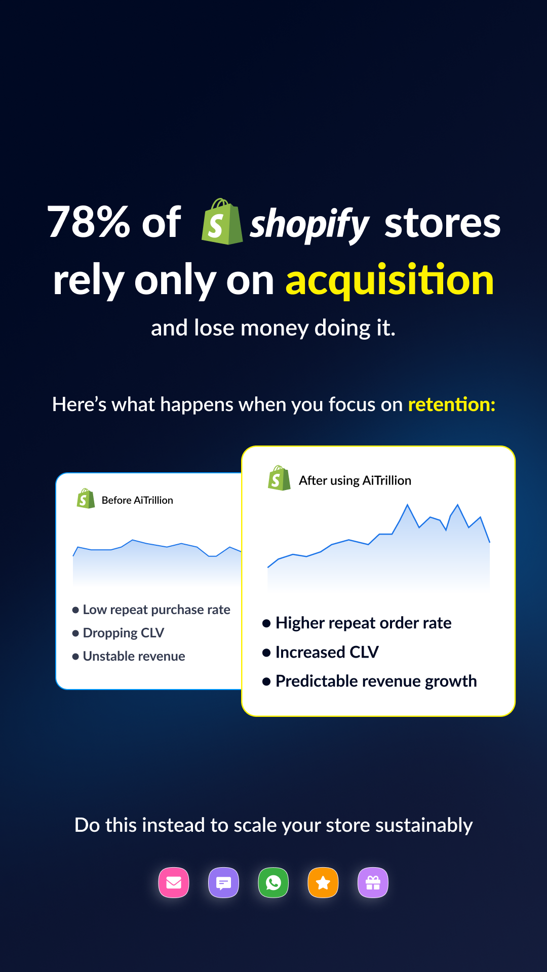 AiTrillion Facebook ad