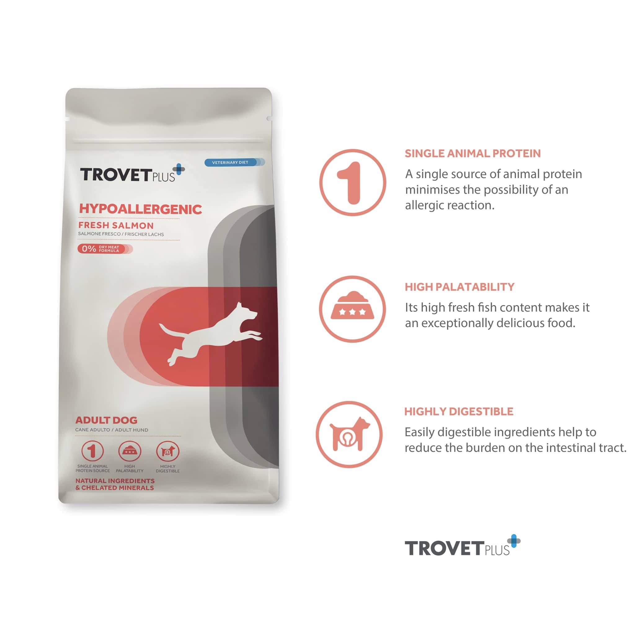 Trovet Plus Facebook ad