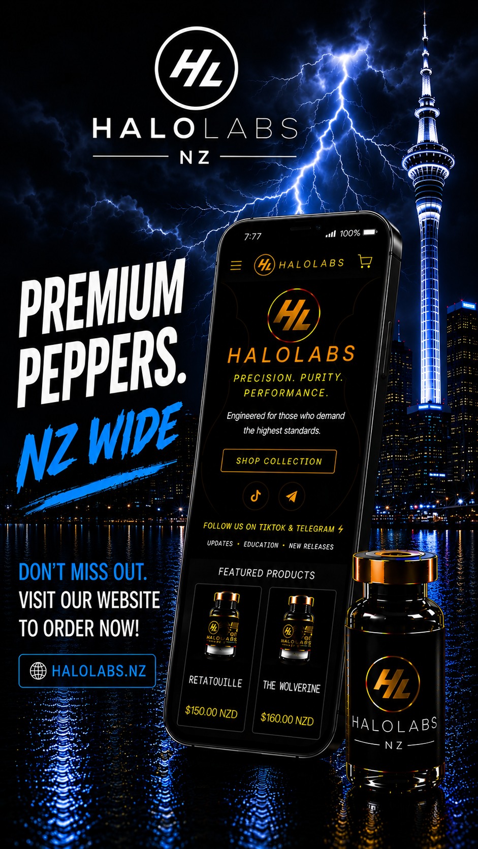 halolabs.nz Facebook ad: Halo Labs NZ