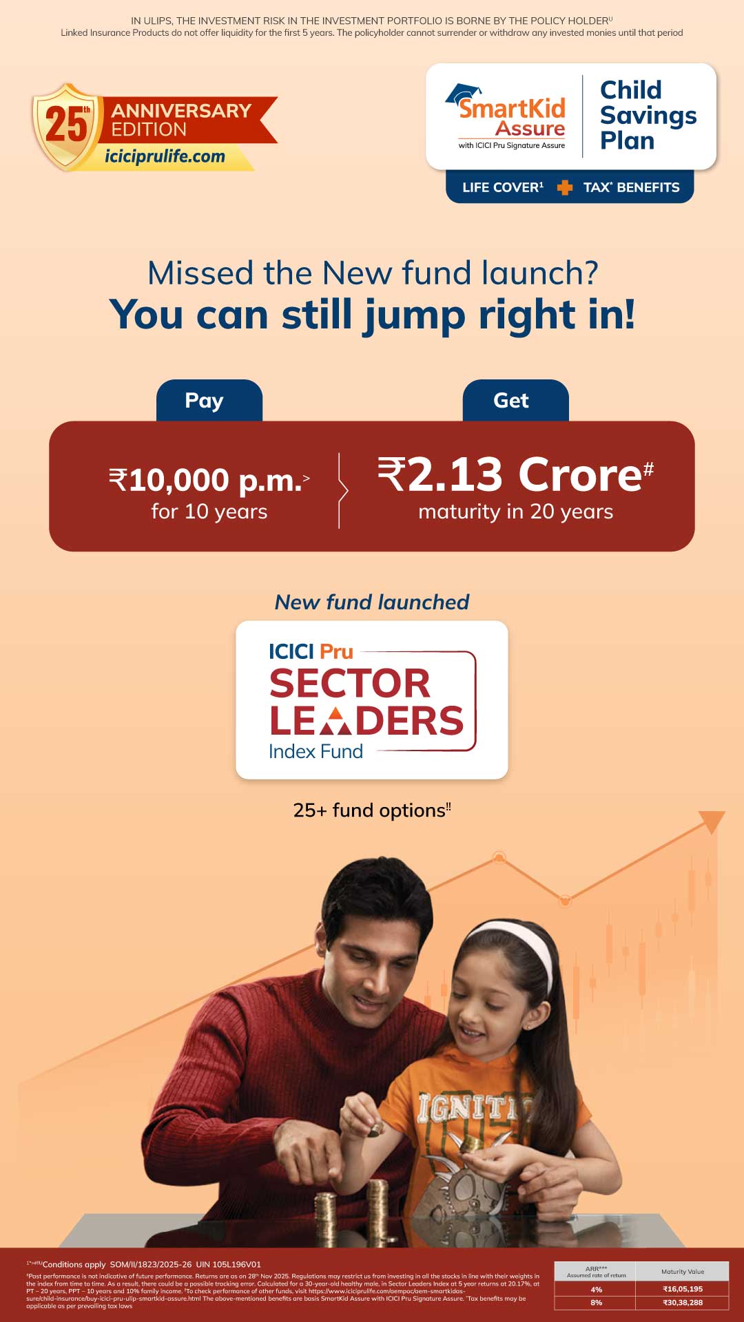 ICICI Prudential Life Insurance Facebook ad