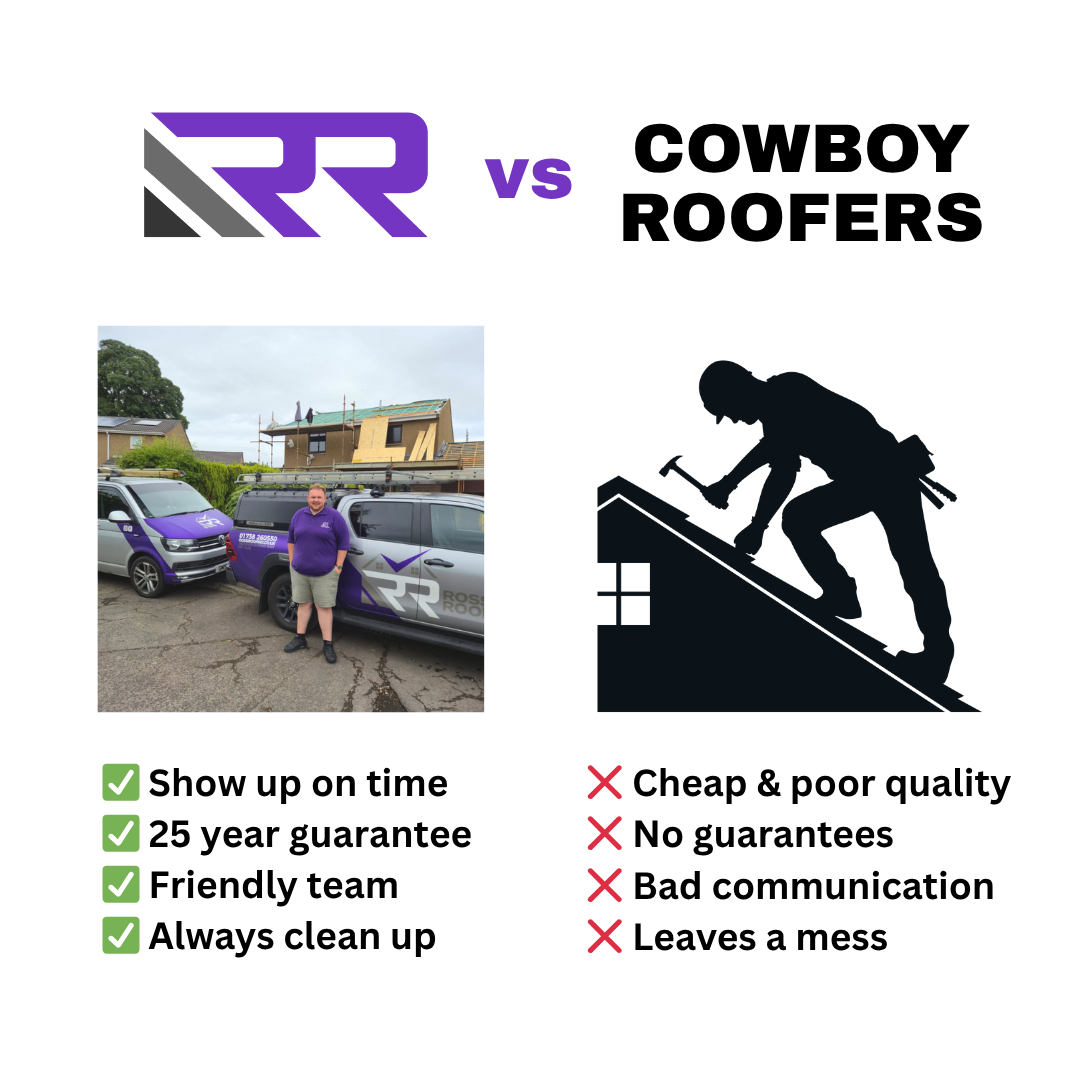 Rossi Roofing LTD Facebook ad: Botched Roofing Could Cost You Thousands