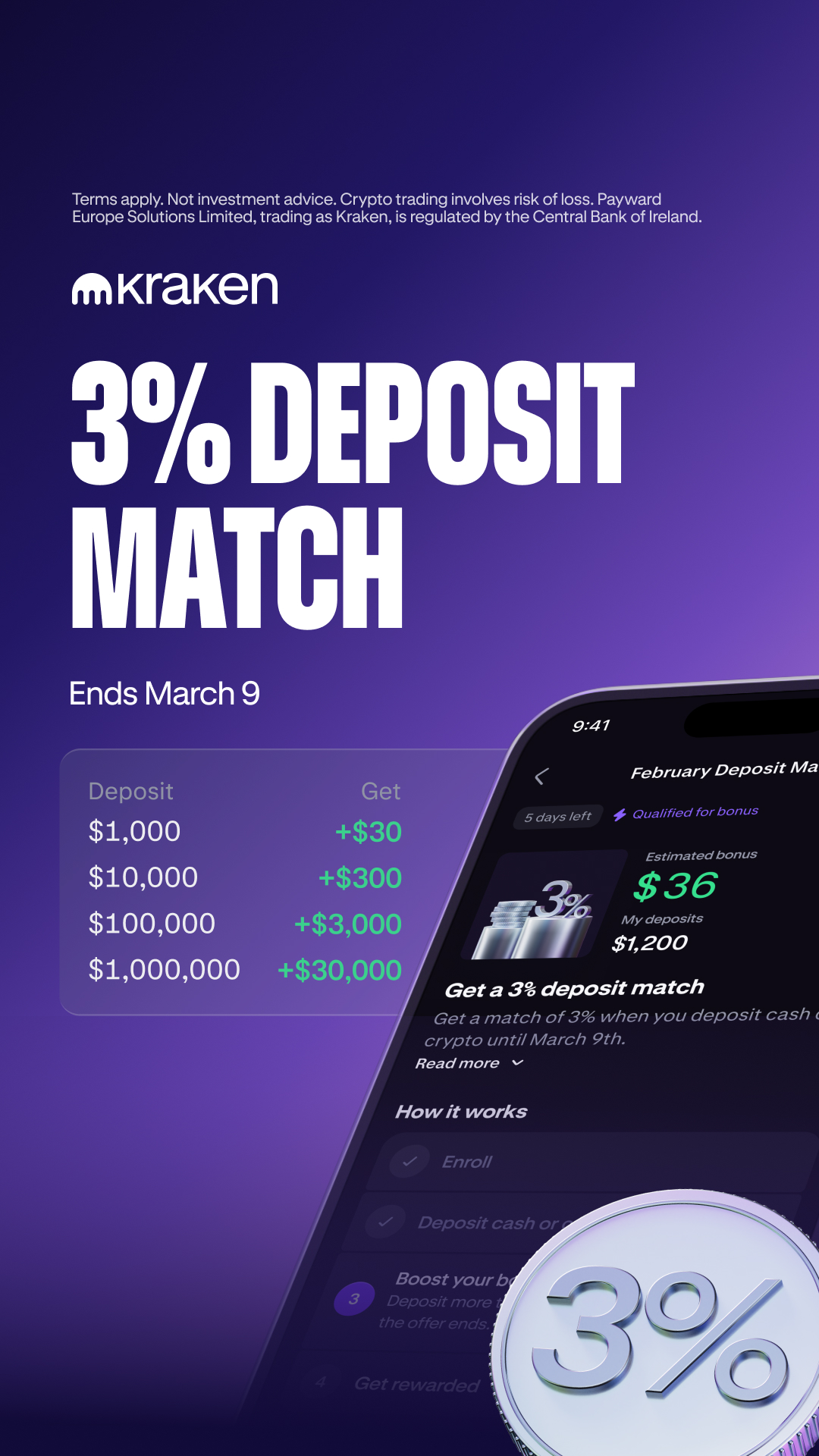 Kraken Digital Asset Exchange Facebook ad