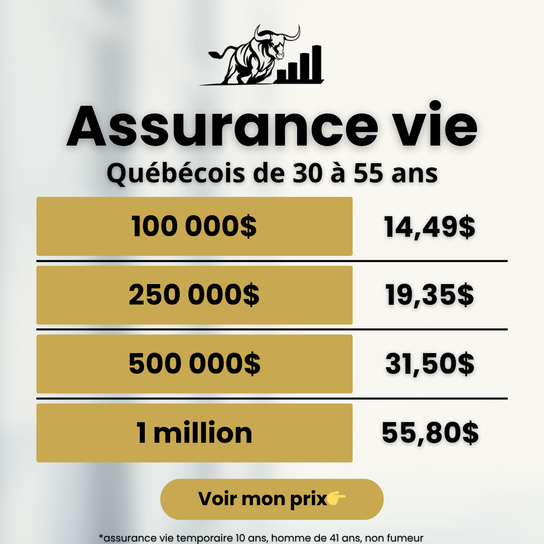 DBA - Services Financiers Facebook ad