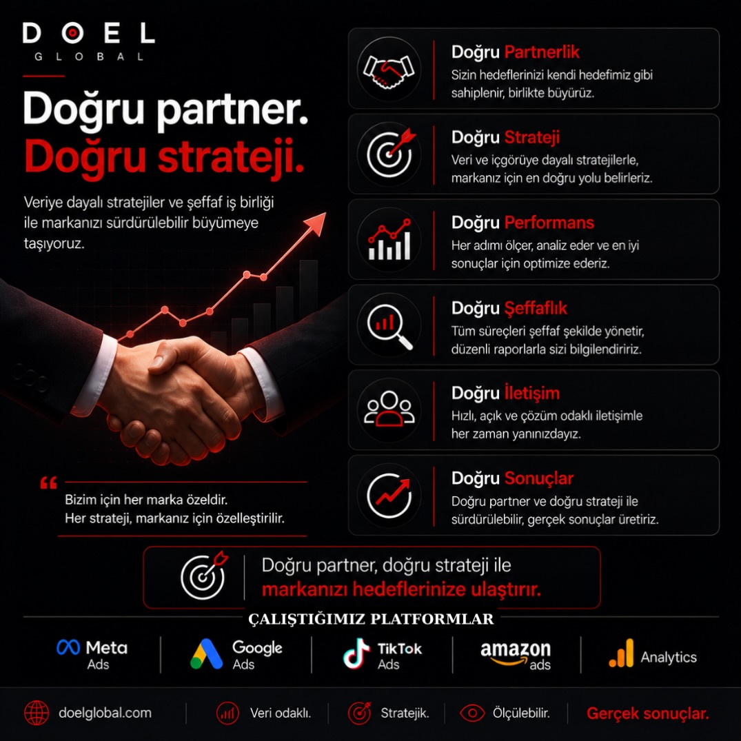 Doel Global Digital Agency Facebook ad: Ajans seçimi sadece hizmet satın almak değildir.