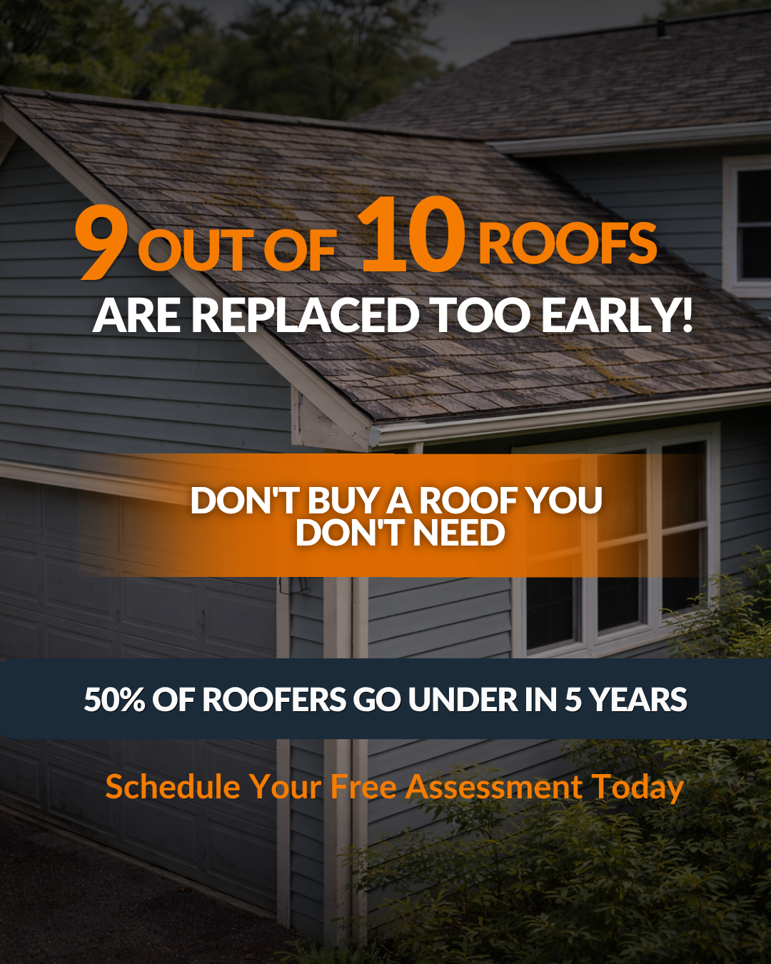Guardian Home Improvements Facebook ad: New Roof From $149/Mo. No Check Required.