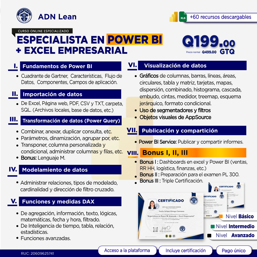 ADN Lean Facebook ad