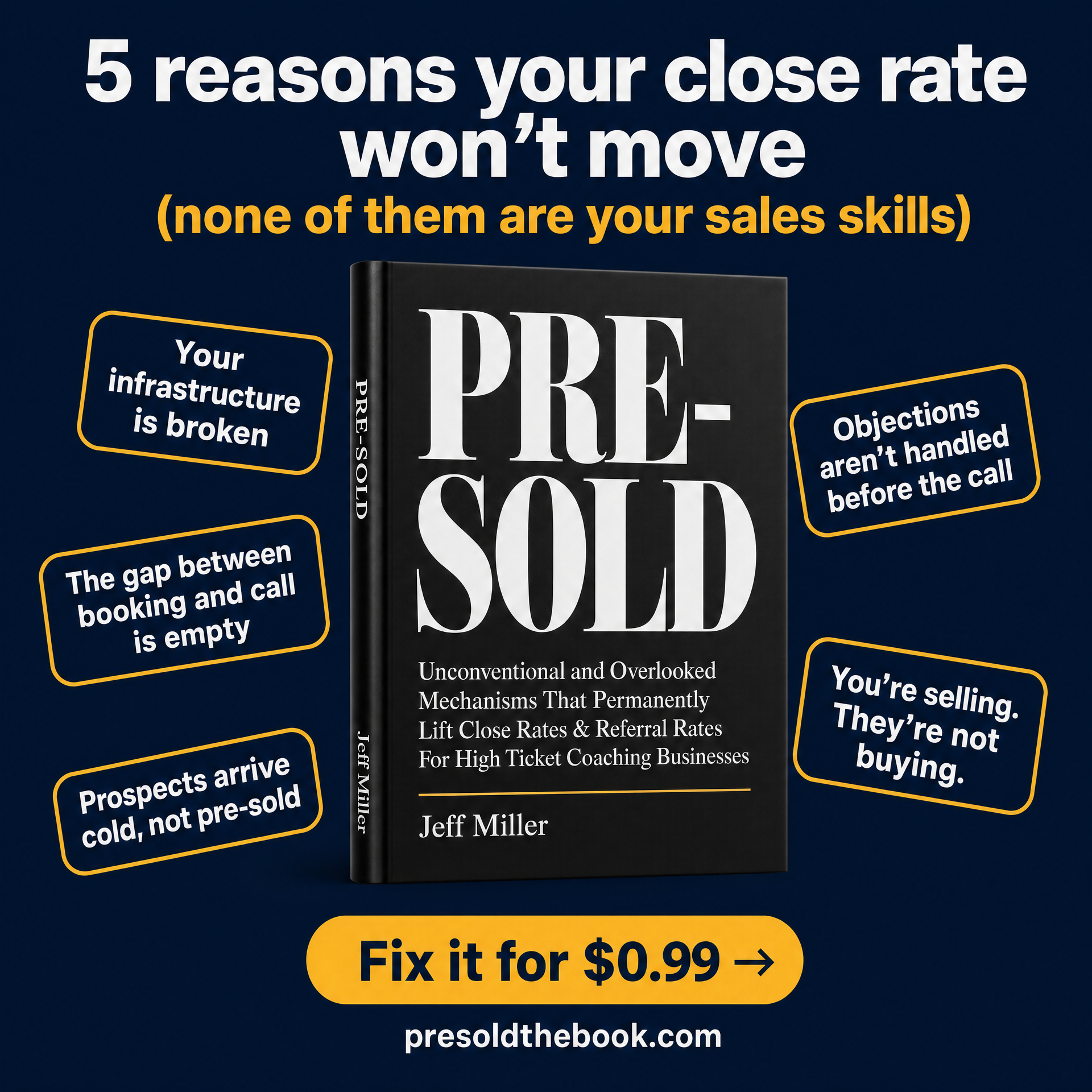 Jeff Miller - Online Business Coach Facebook ad