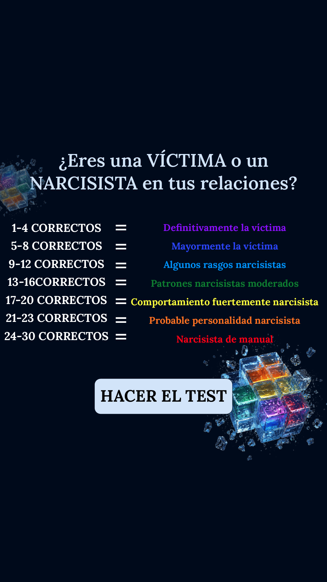 Personality Type Facebook ad